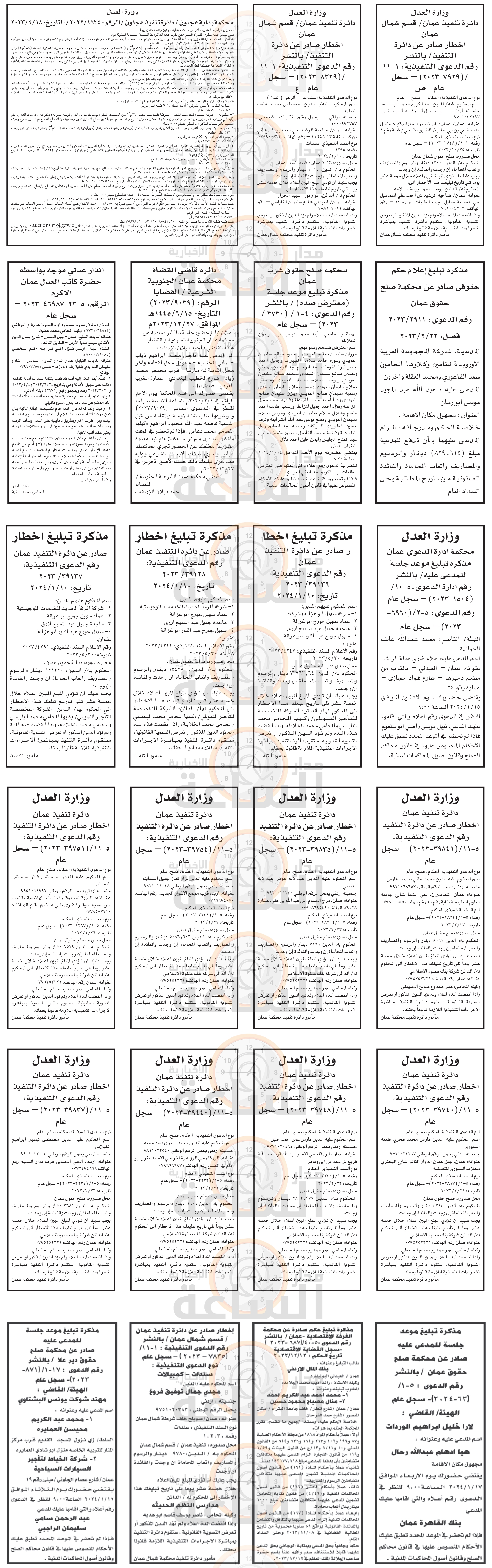 Madar Al-Saa Images 0.7433285408502672