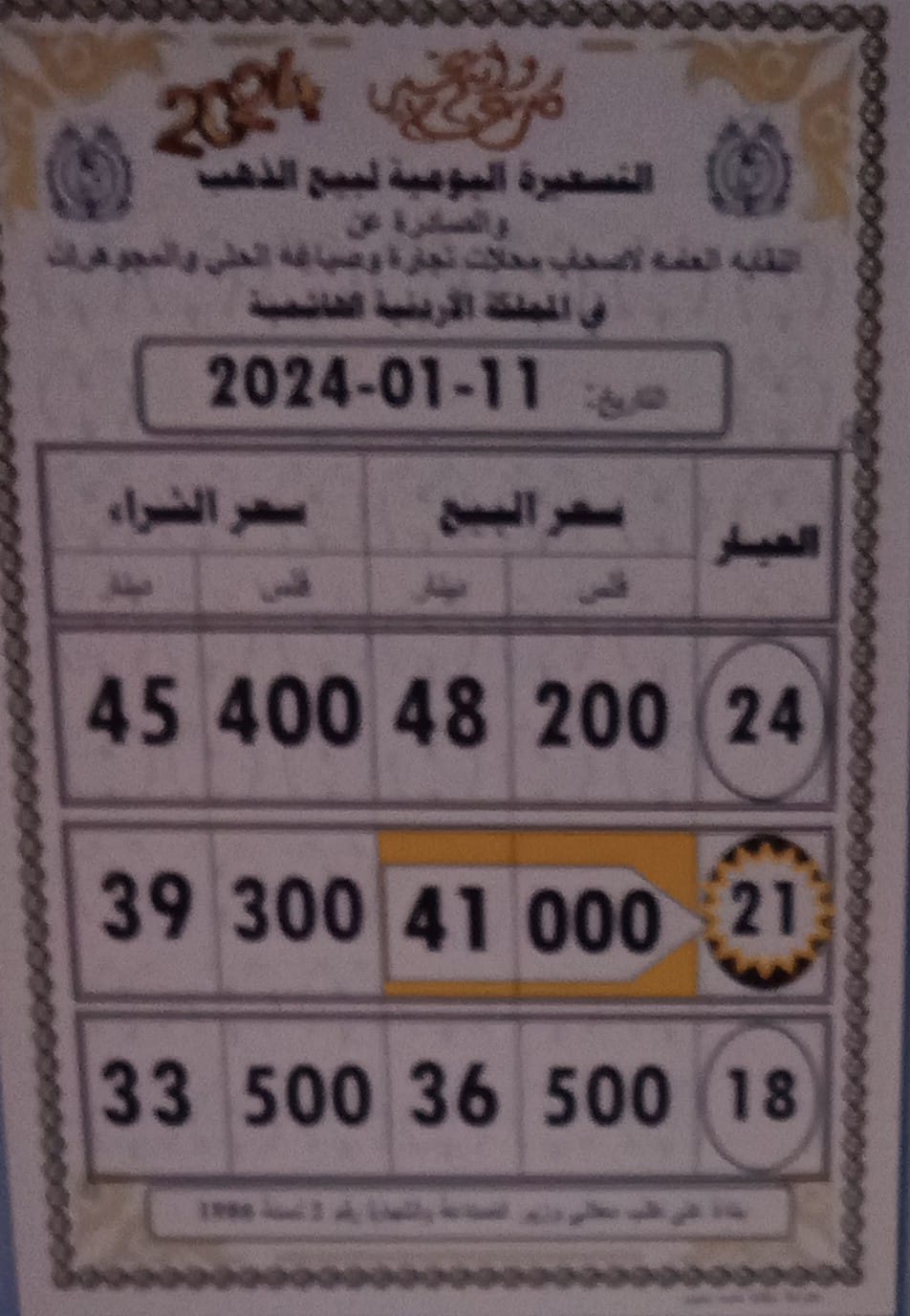 Madar Al-Saa Images 0.2944022390702381