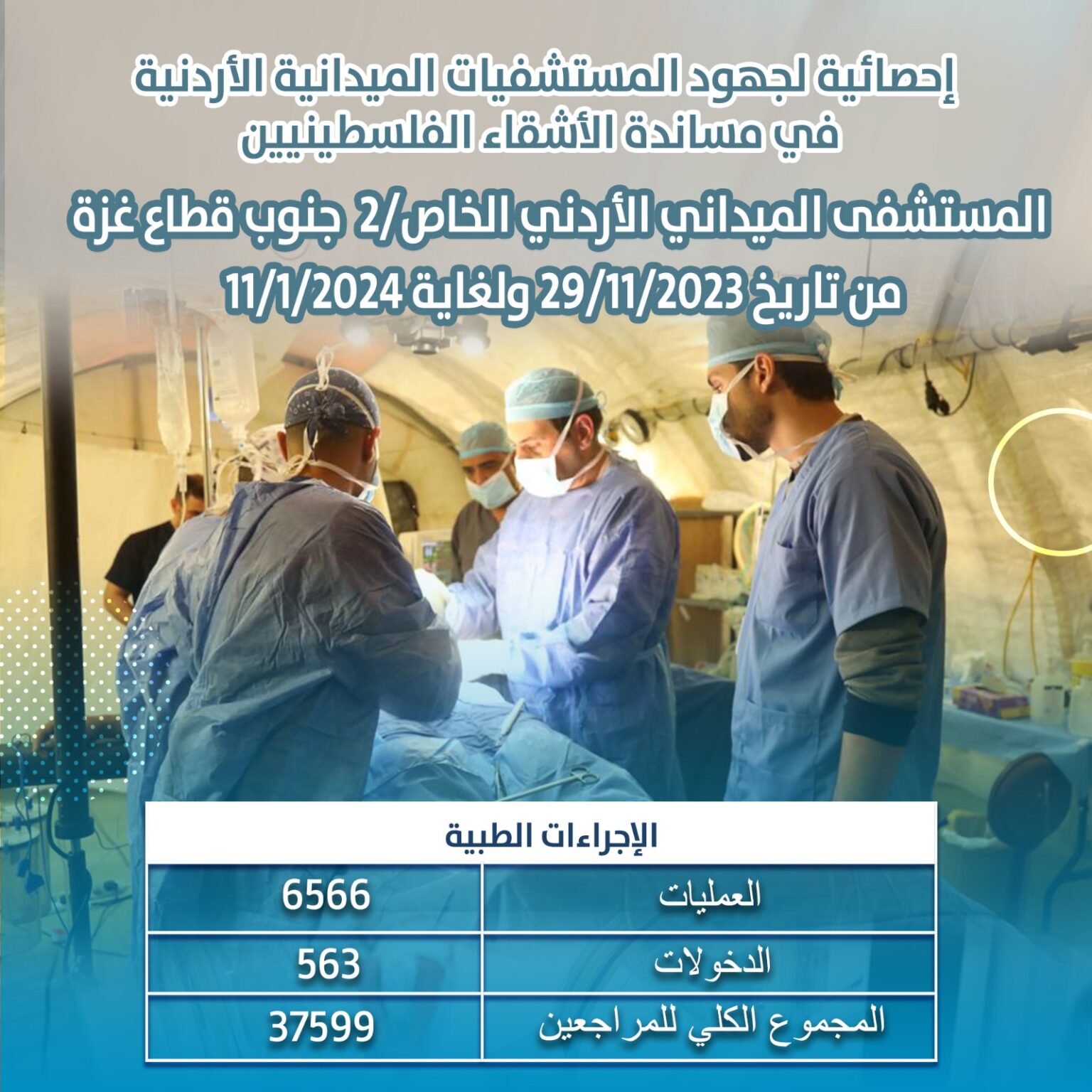 Madar Al-Saa Images 0.45801908888136533