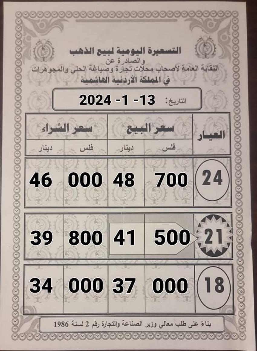 Madar Al-Saa Images 0.8754045589922506