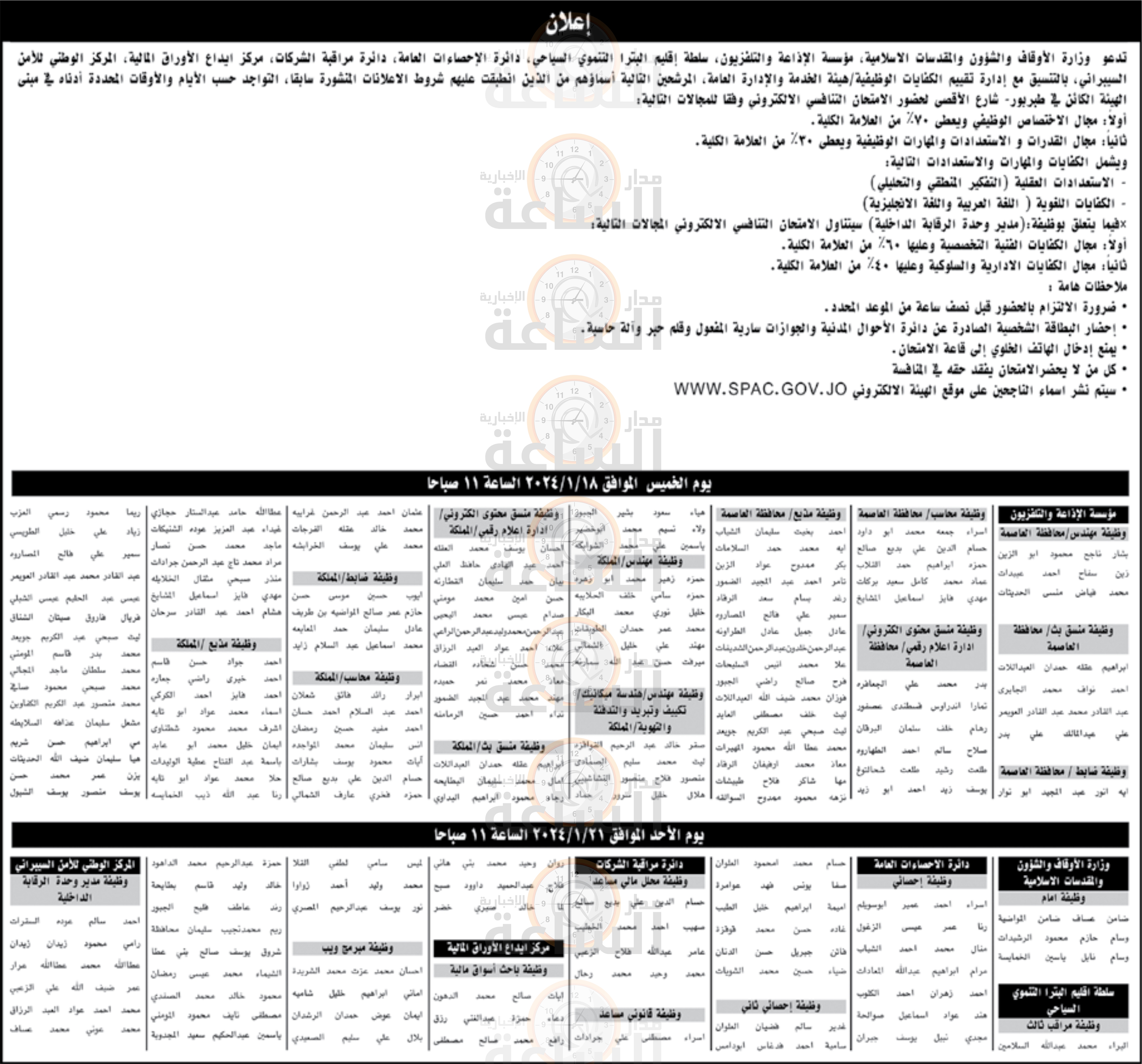 Madar Al-Saa Images 0.04319818375871276