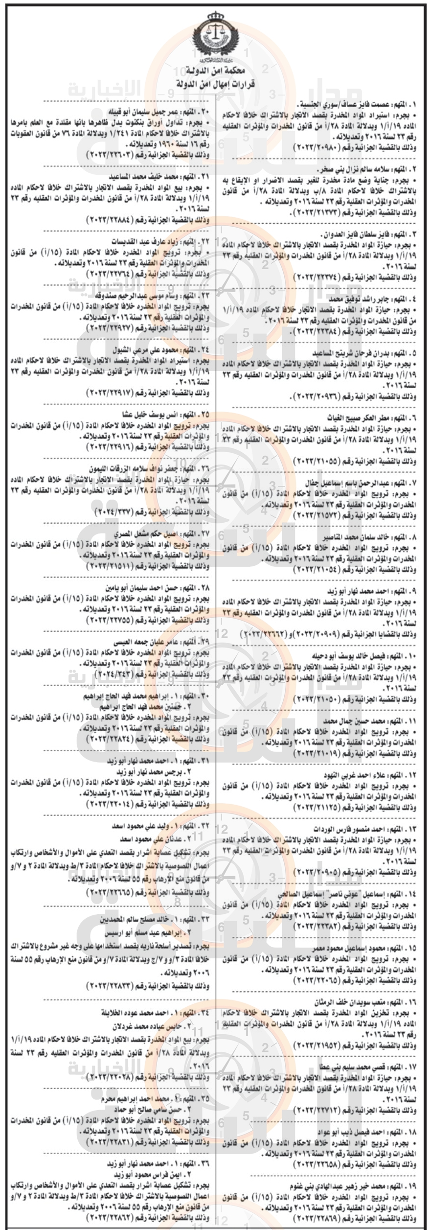 Madar Al-Saa Images 0.05434094903388065