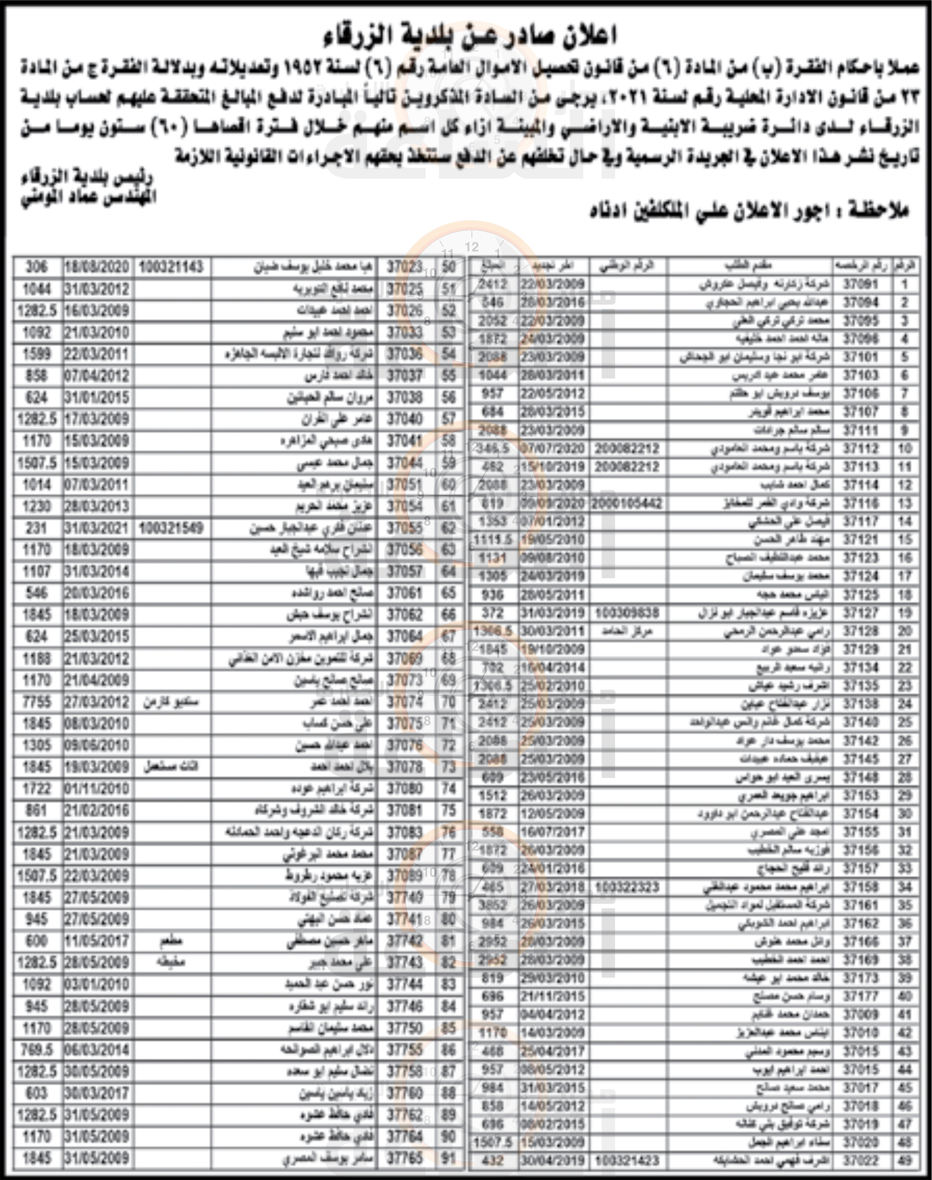 Madar Al-Saa Images 0.6351435810863328