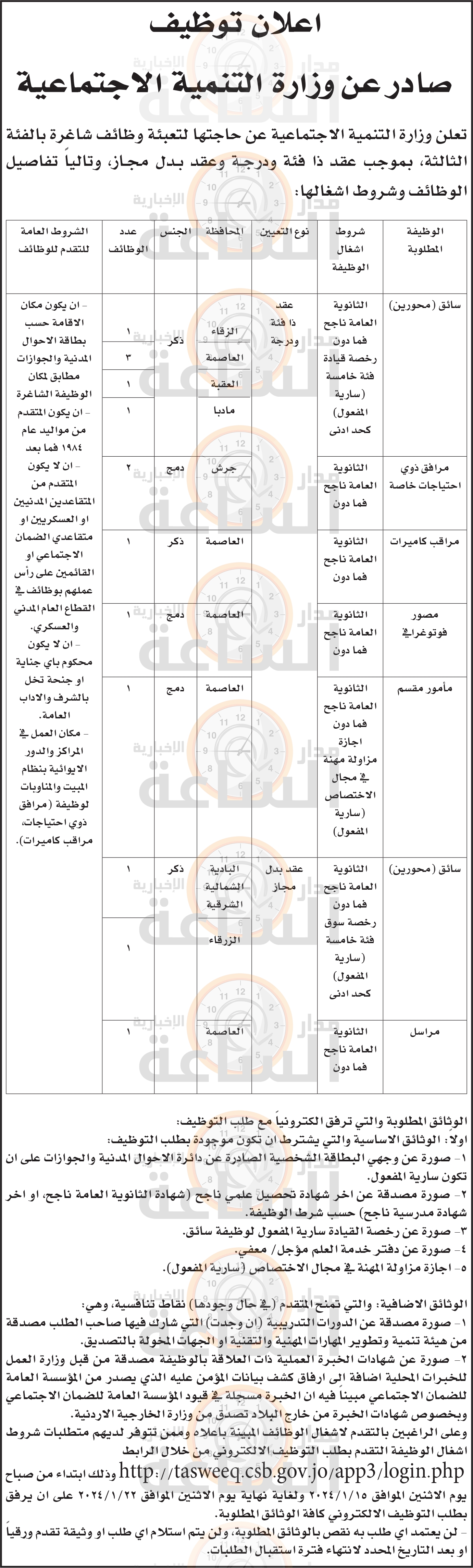 Madar Al-Saa Images 0.28586310525756975