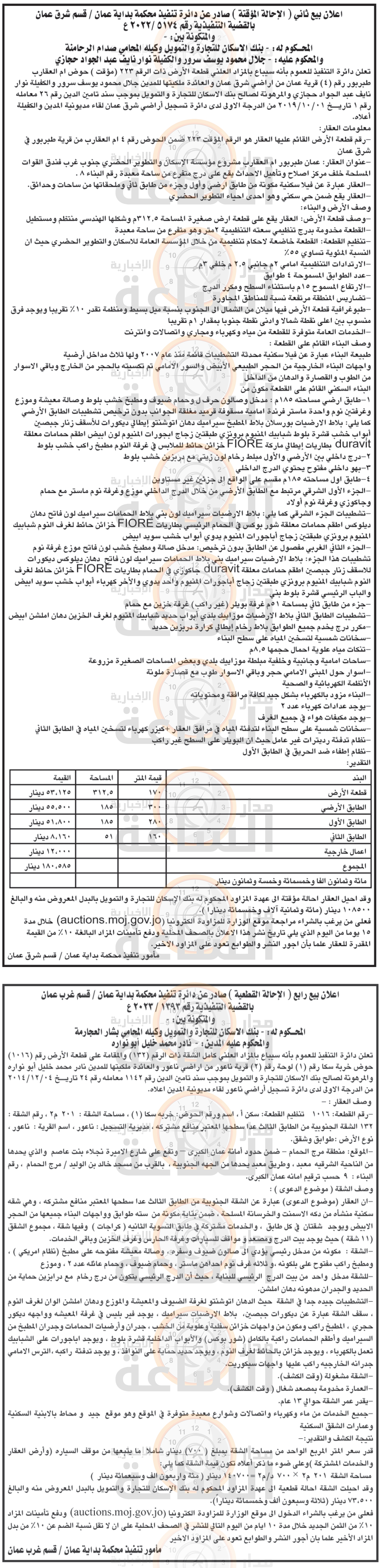 Madar Al-Saa Images 0.15984557523361587