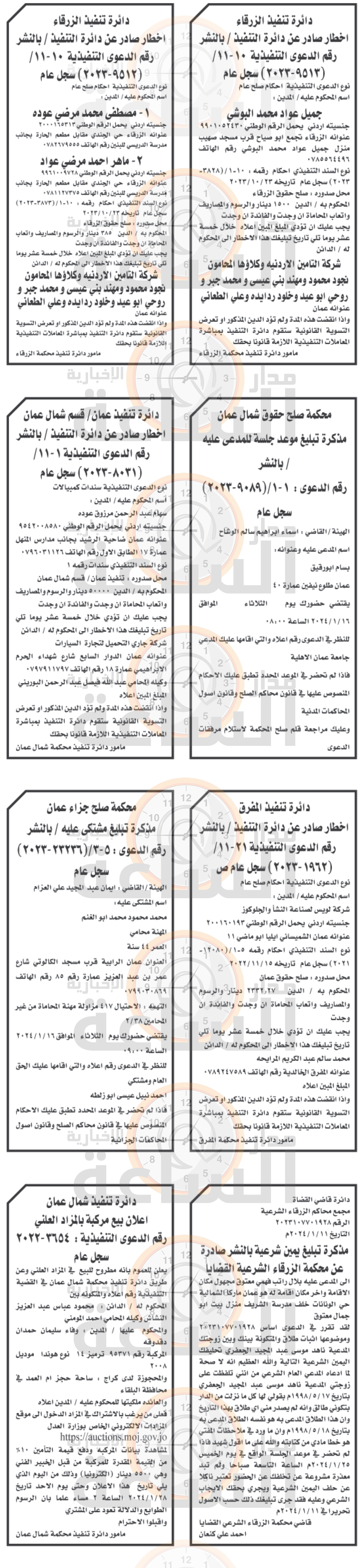 Madar Al-Saa Images 0.24428471390981032