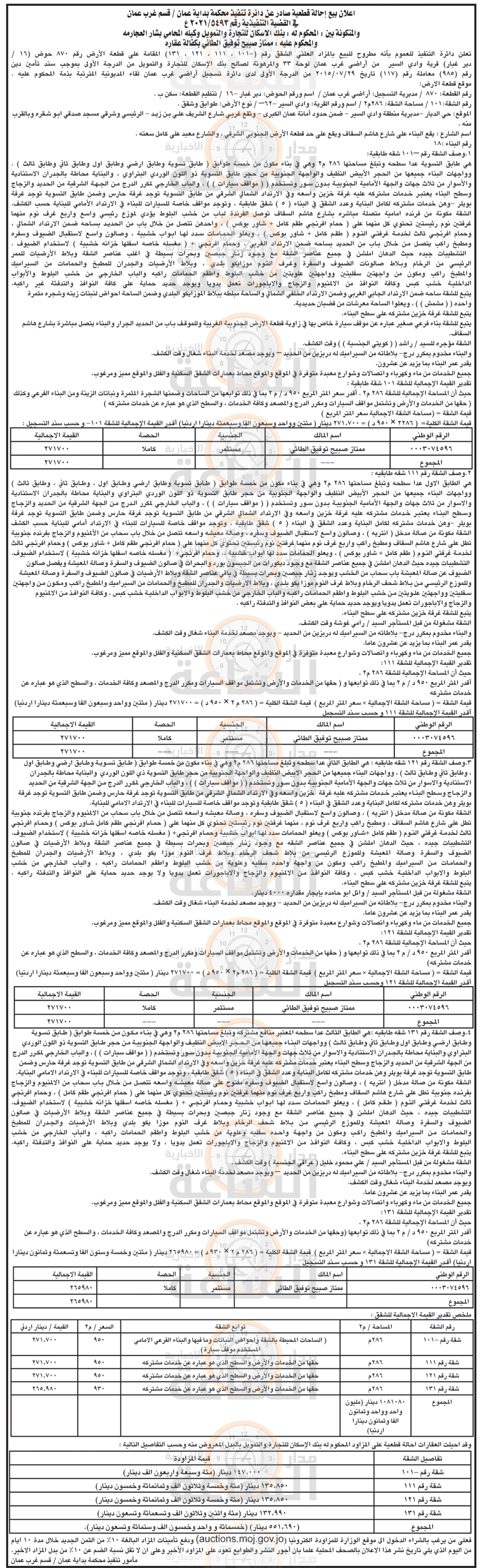 Madar Al-Saa Images 0.39538340079407