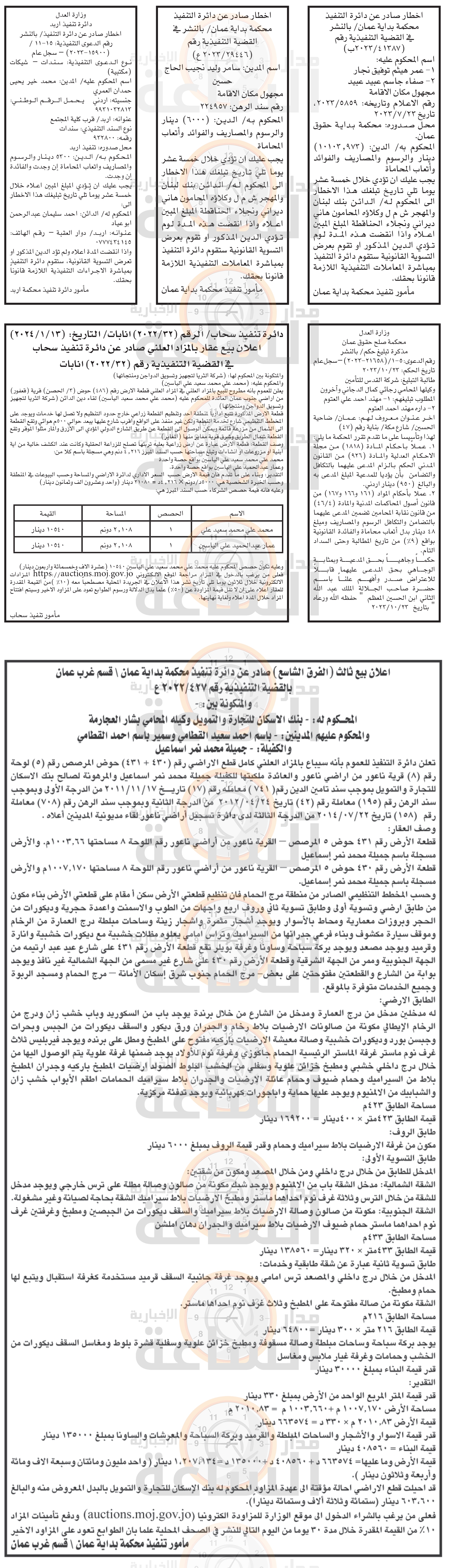 Madar Al-Saa Images 0.4757887522901436