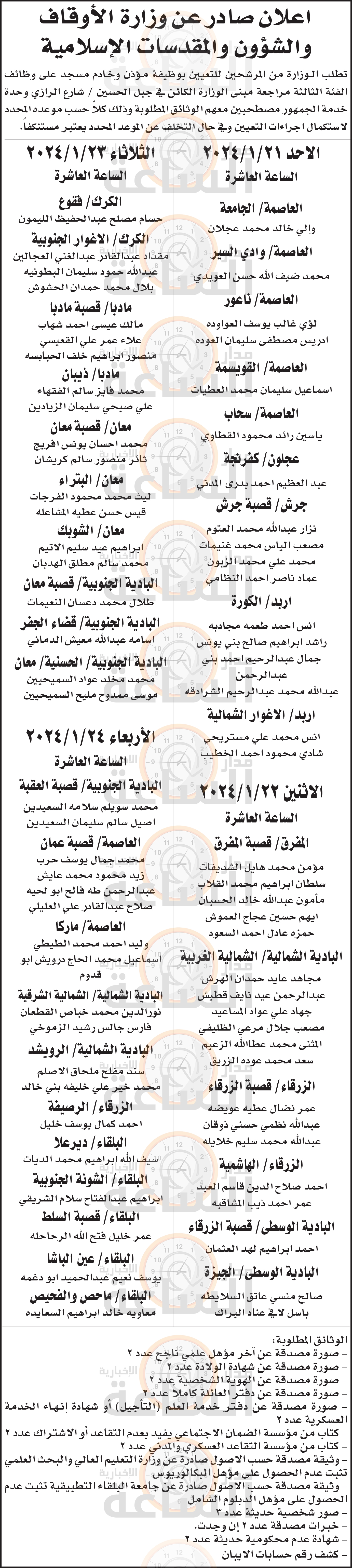 Madar Al-Saa Images 0.9688364759079386