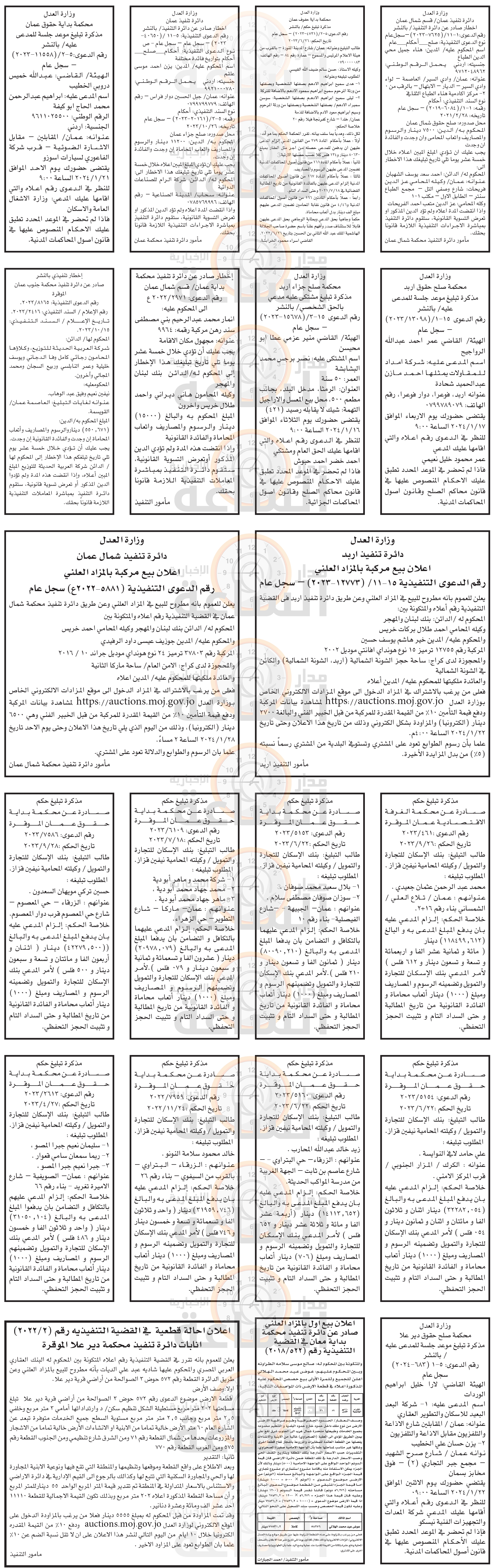 Madar Al-Saa Images 0.4212094301713136