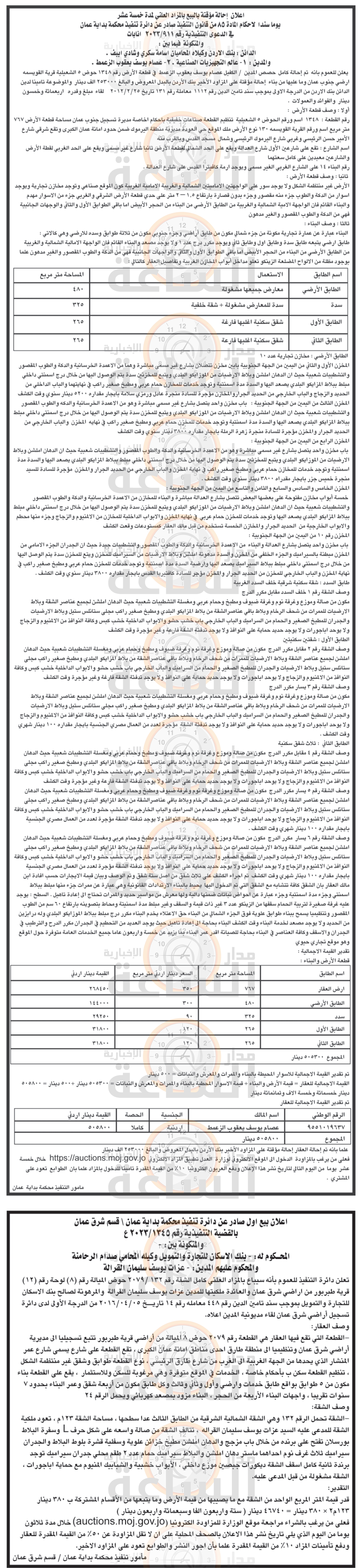 Madar Al-Saa Images 0.7190003250194461