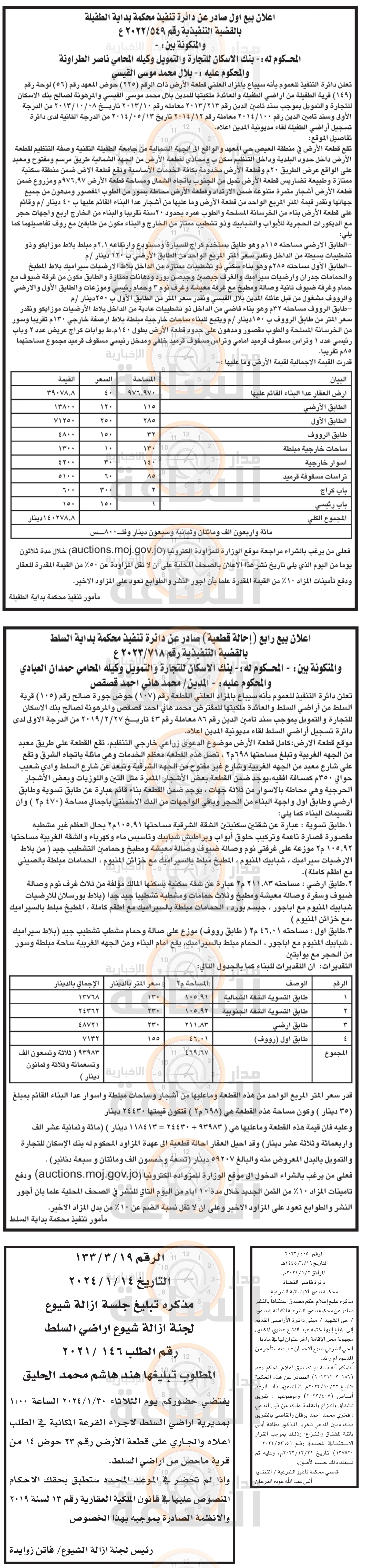 Madar Al-Saa Images 0.39341231054741477