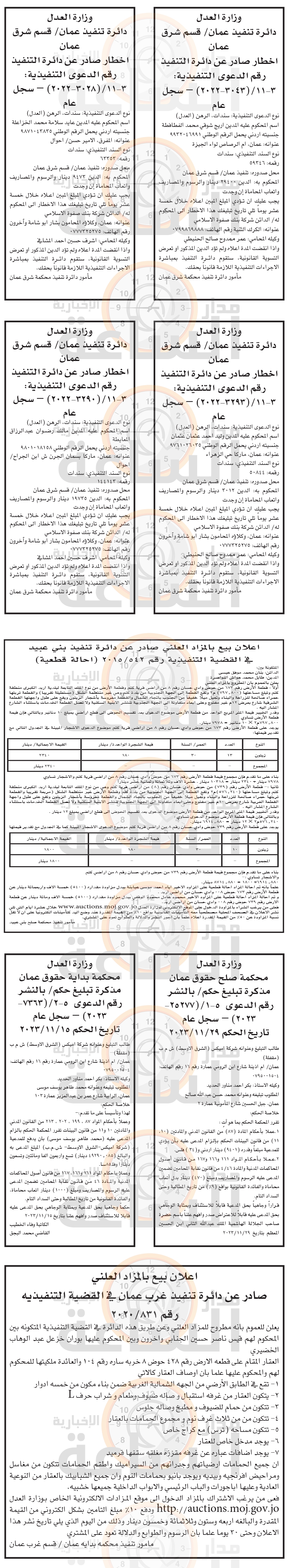 Madar Al-Saa Images 0.29781573582050824