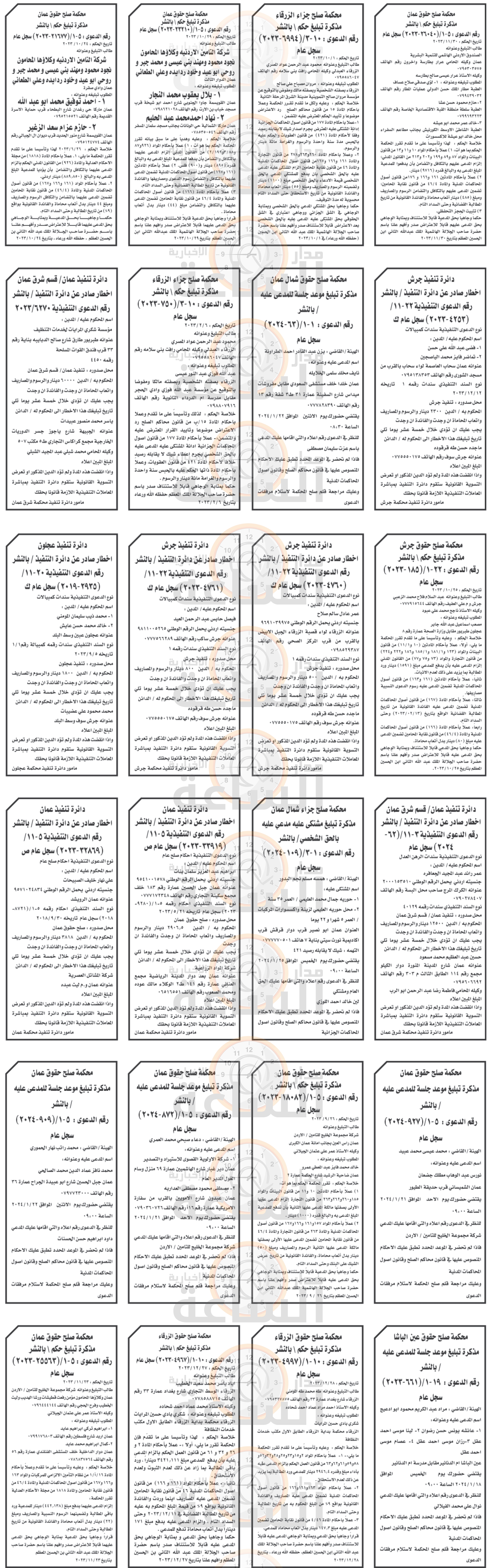 Madar Al-Saa Images 0.7826997076260589