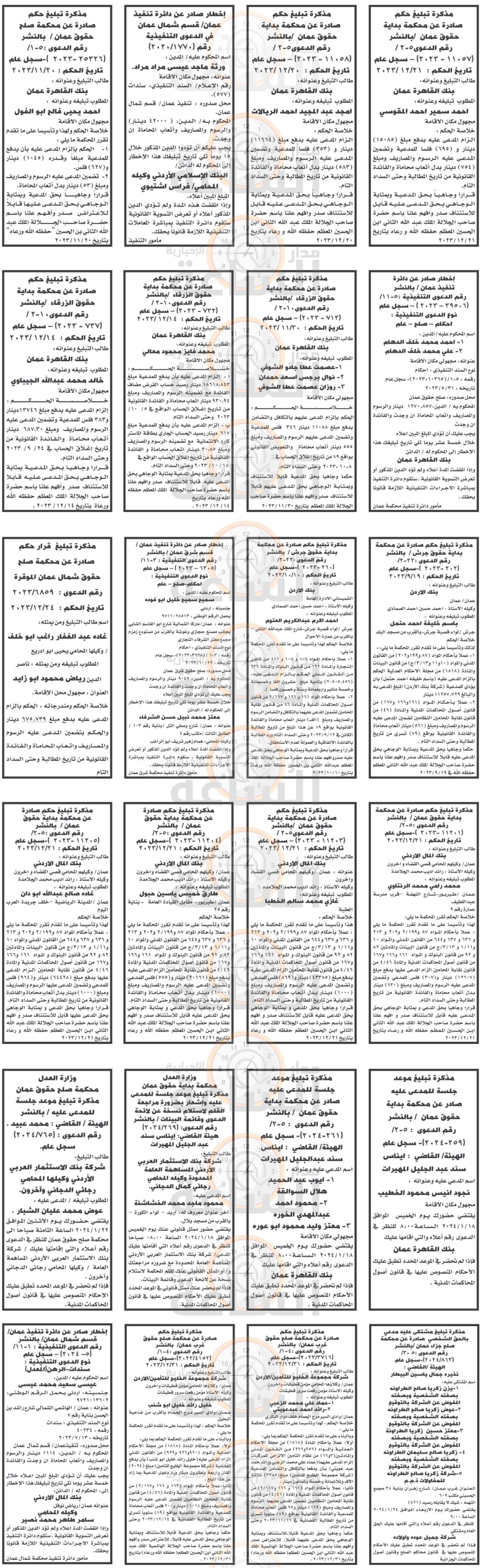 Madar Al-Saa Images 0.5306244947818062