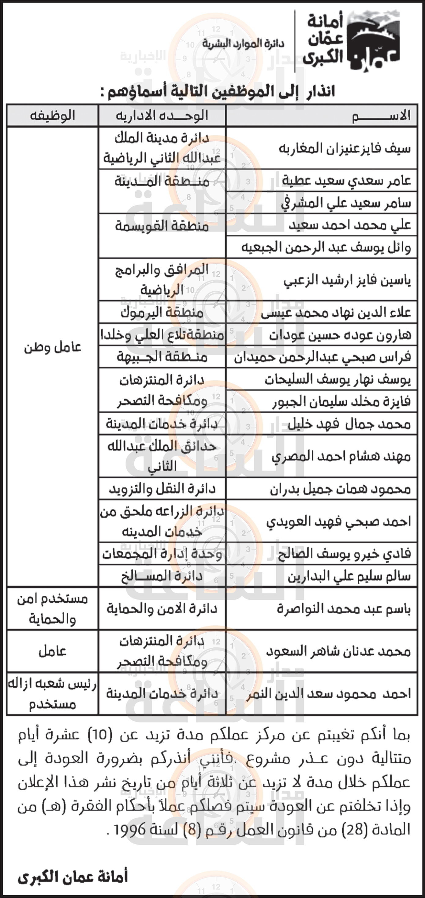 Madar Al-Saa Images 0.2532666732420419