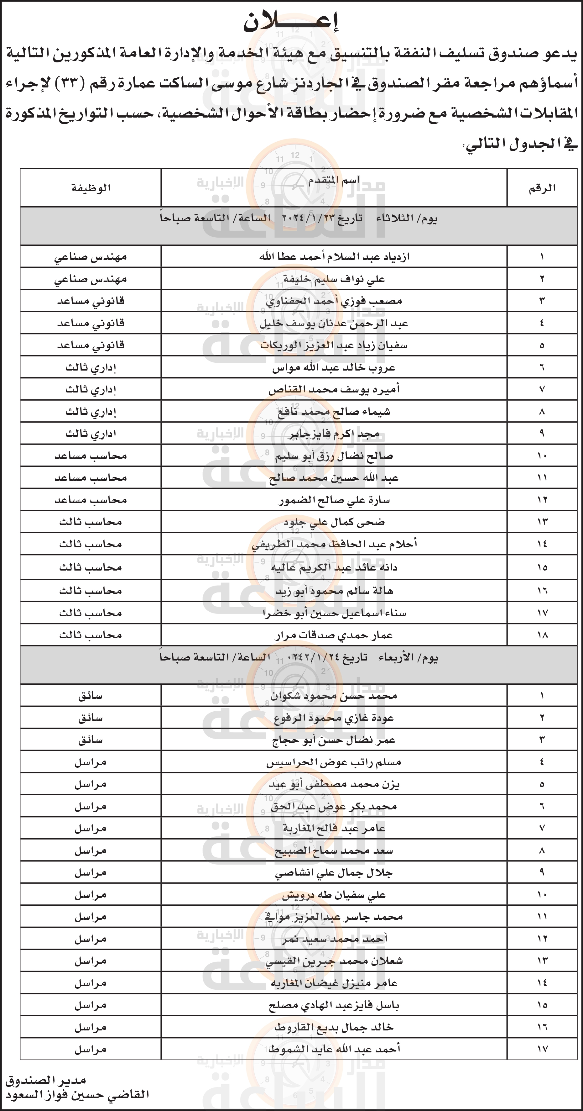 Madar Al-Saa Images 0.4369169930612242