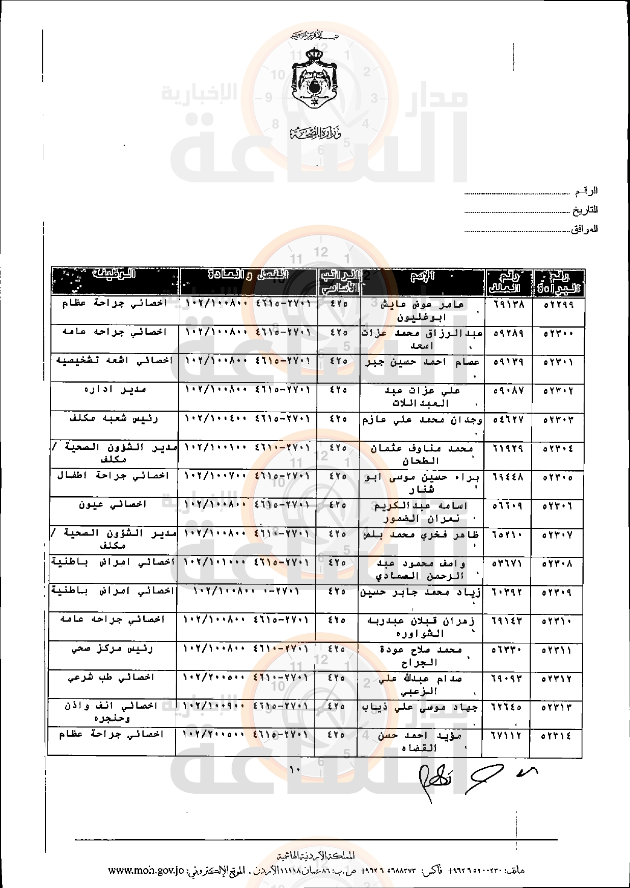 Madar Al-Saa Images 0.23681787610972105
