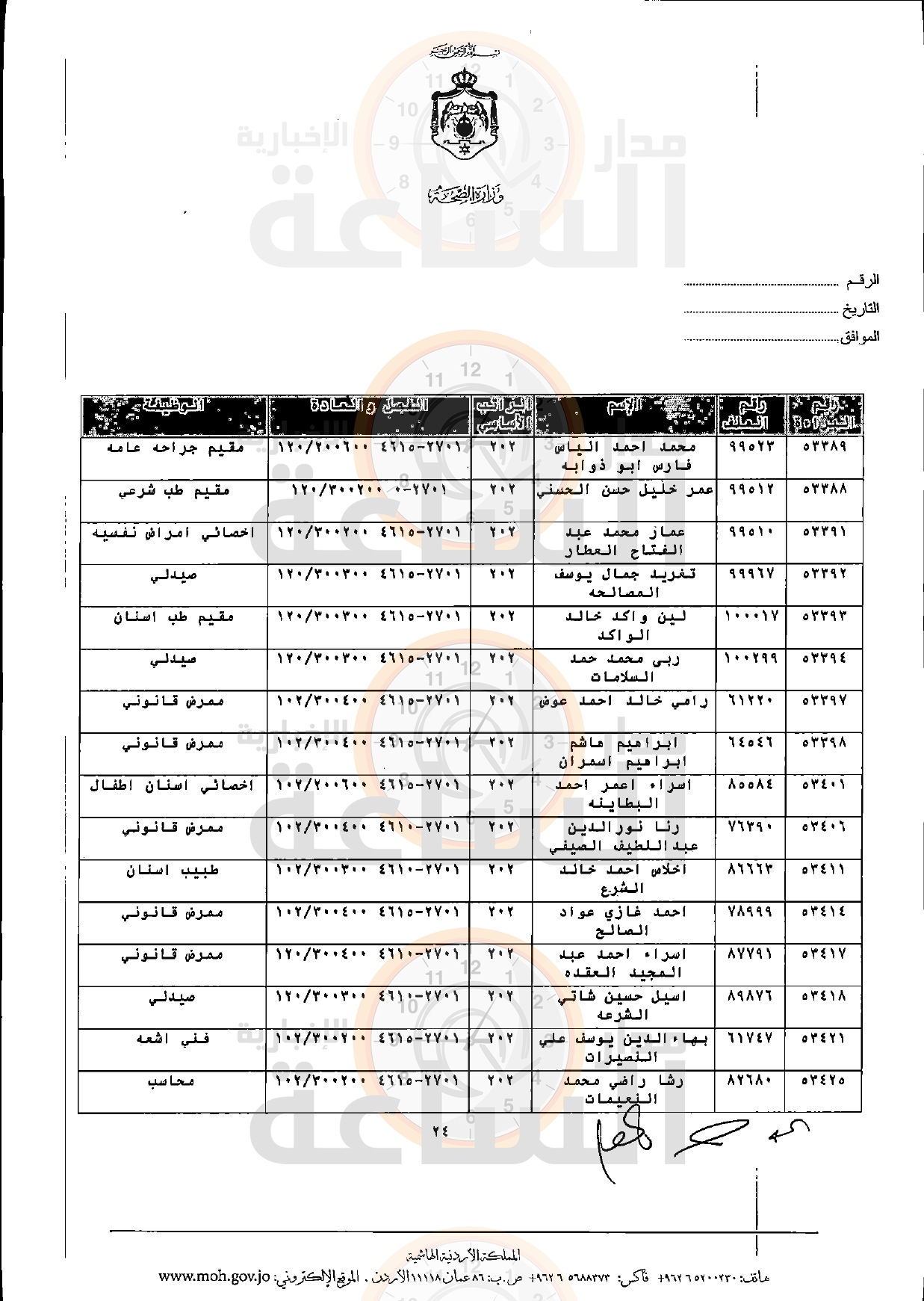 Madar Al-Saa Images 0.857902928751201