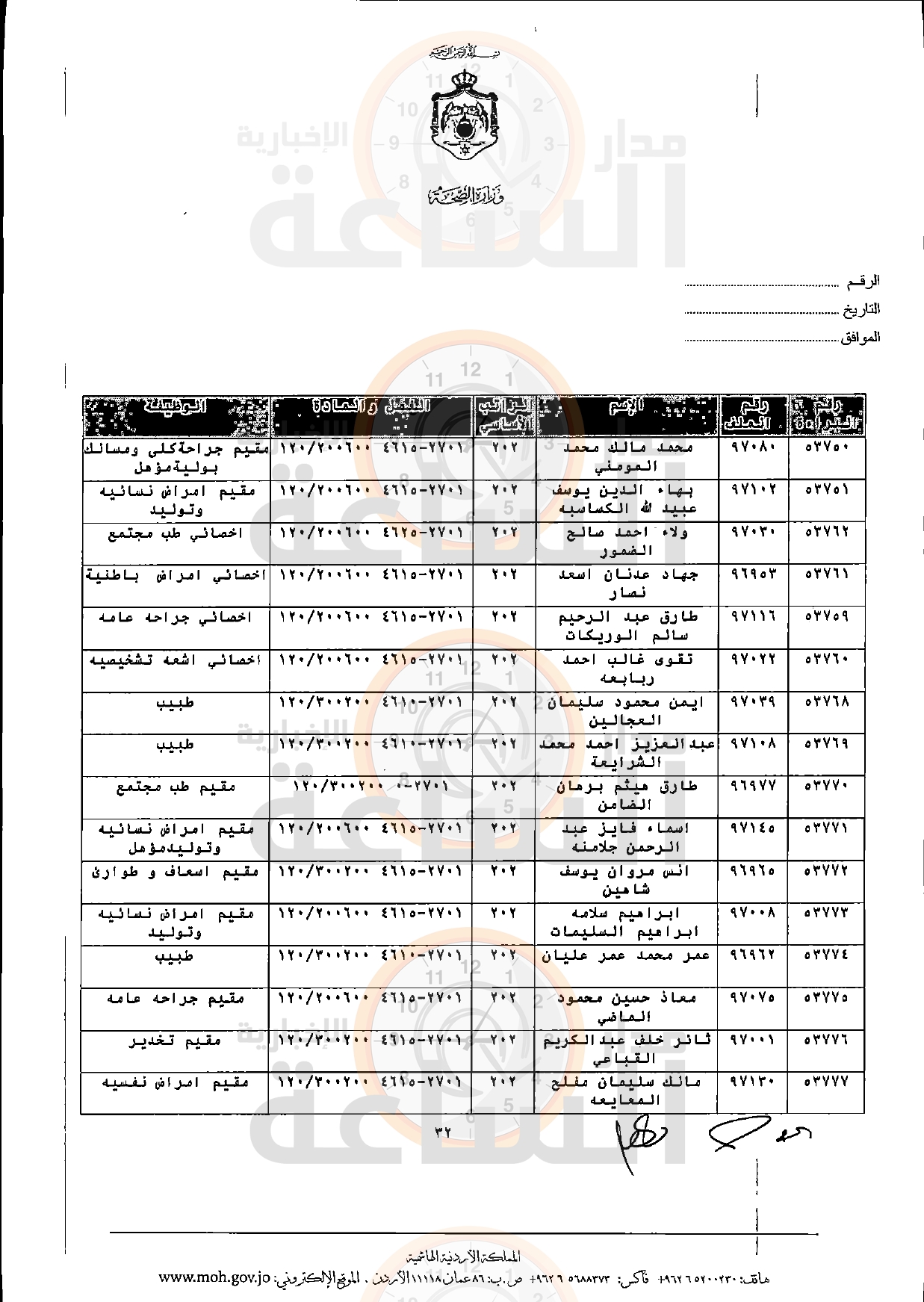 Madar Al-Saa Images 0.9649567420961718