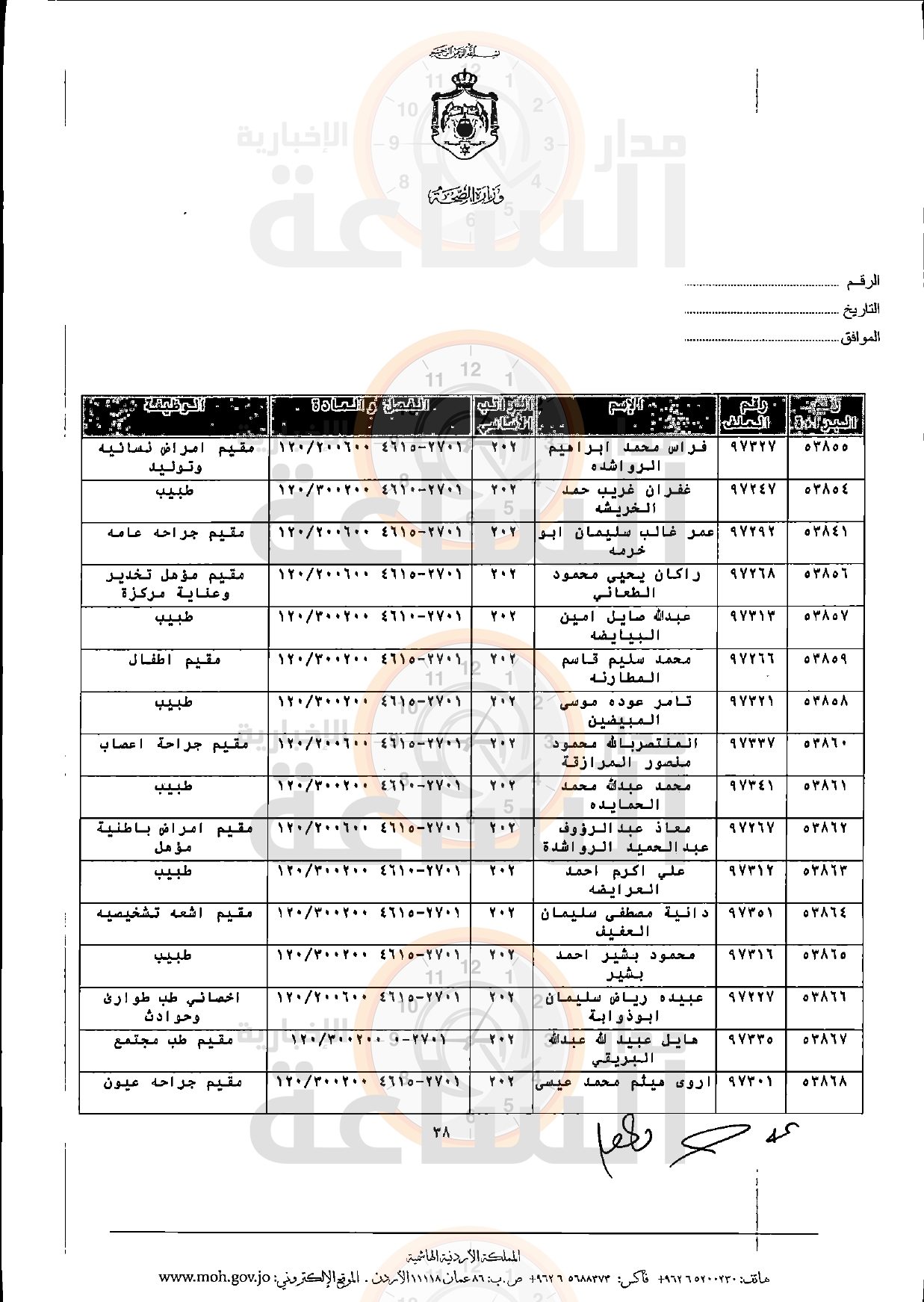 Madar Al-Saa Images 0.5162870852197017
