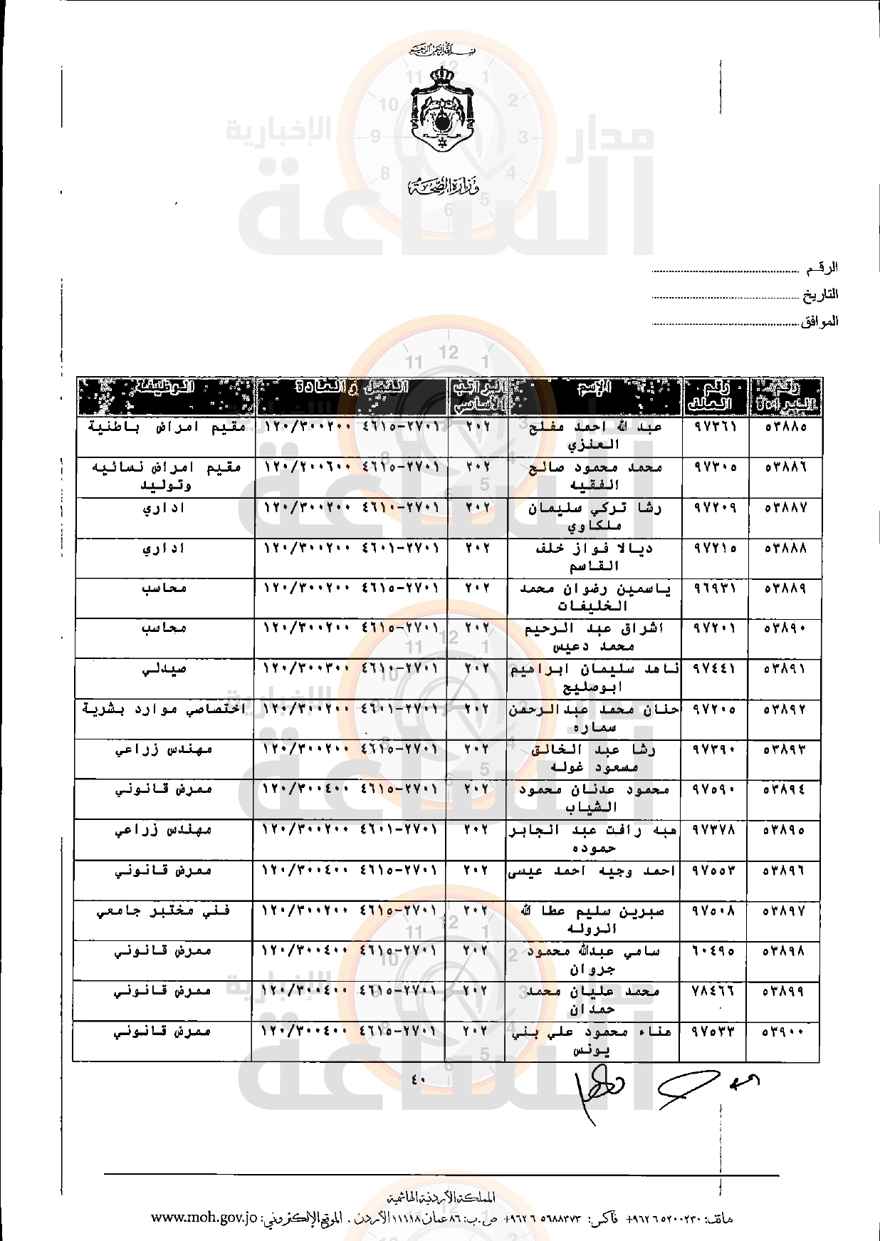 Madar Al-Saa Images 0.675769355454205