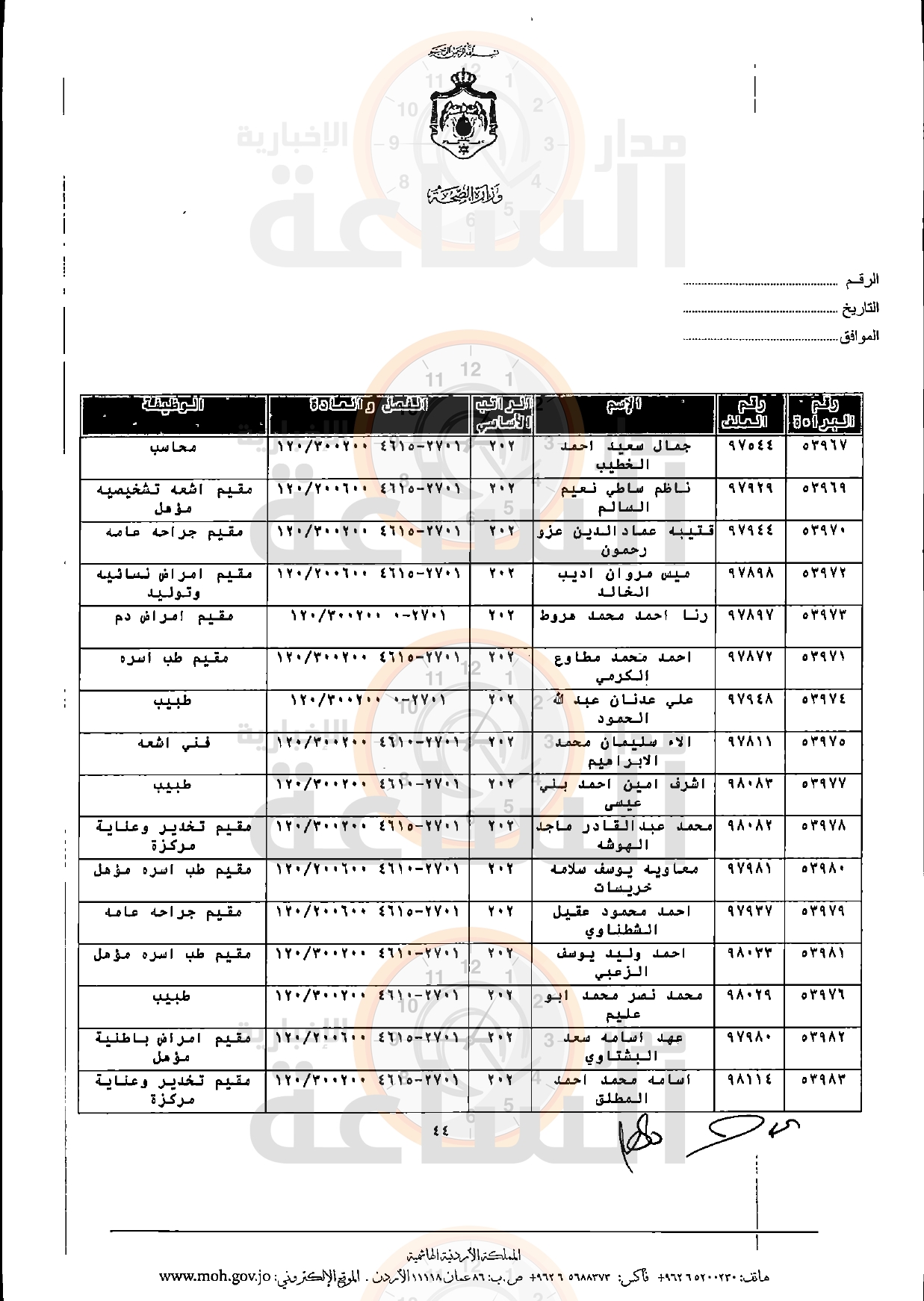 Madar Al-Saa Images 0.23182808934641064