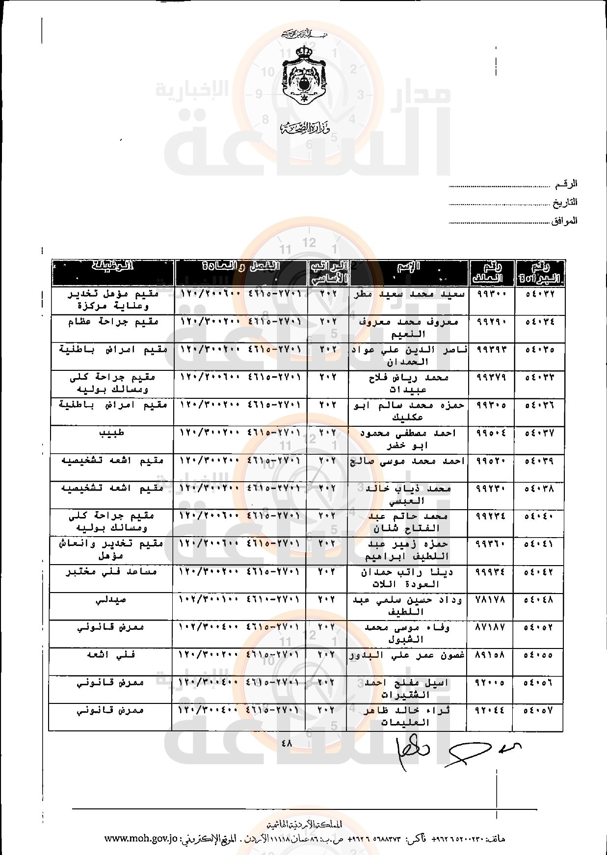 Madar Al-Saa Images 0.592123974590606