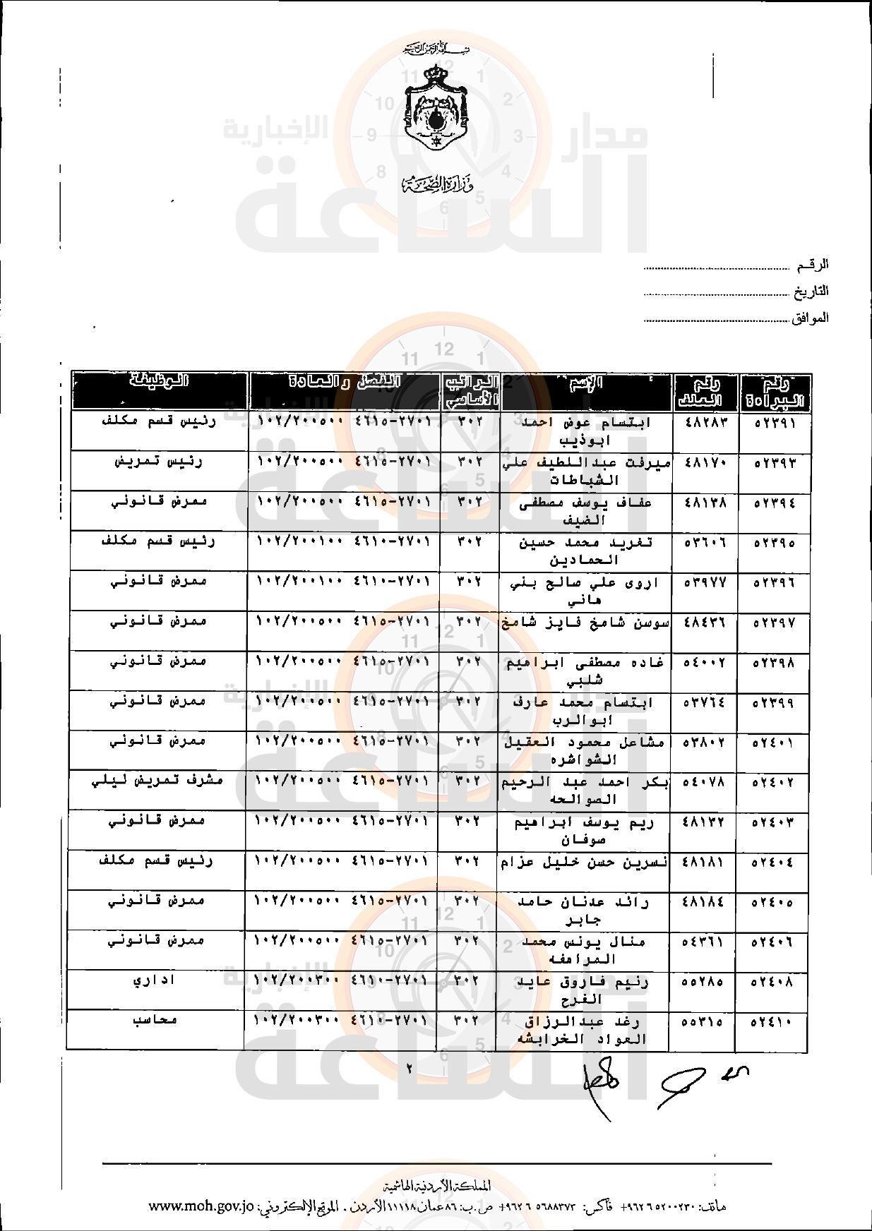 Madar Al-Saa Images 0.6250260395357559