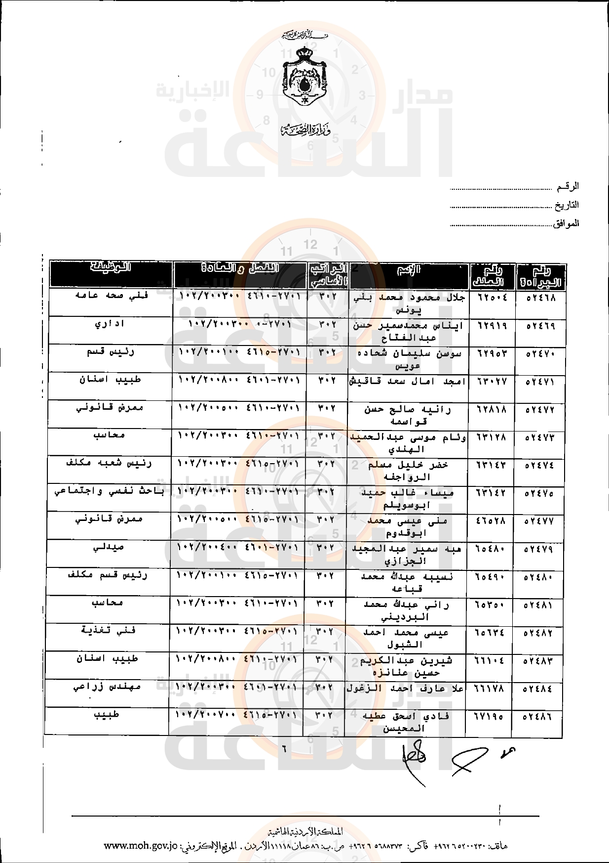 Madar Al-Saa Images 0.5161462899203353