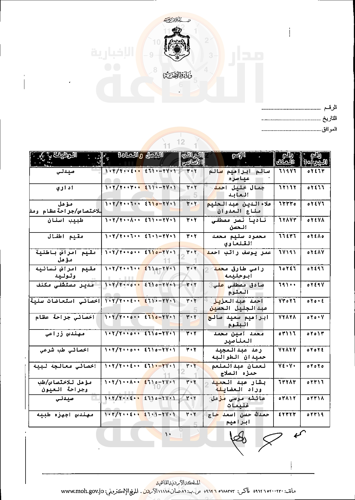 Madar Al-Saa Images 0.037822414364710566
