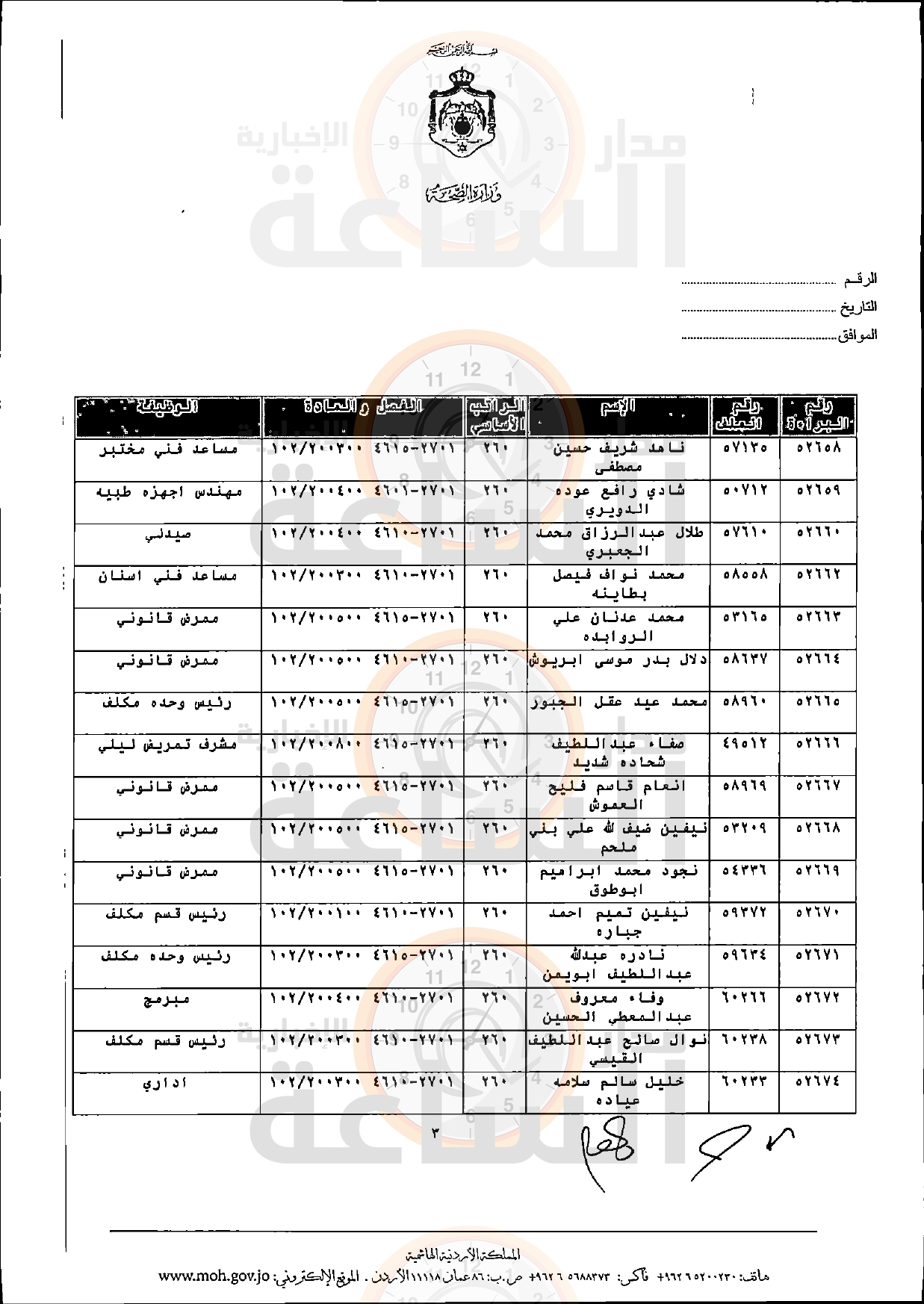 Madar Al-Saa Images 0.09956845751896859