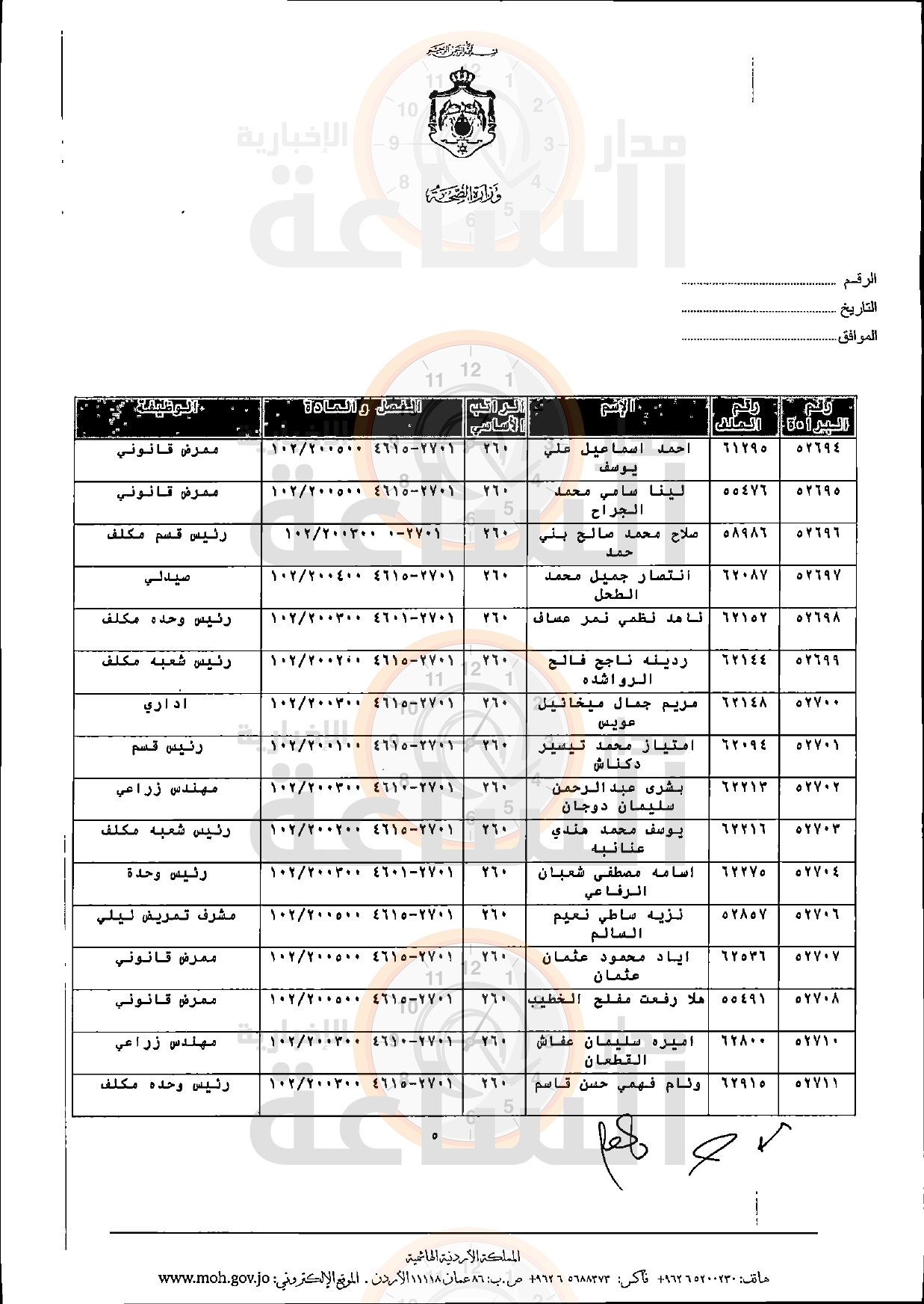 Madar Al-Saa Images 0.37760833700910346
