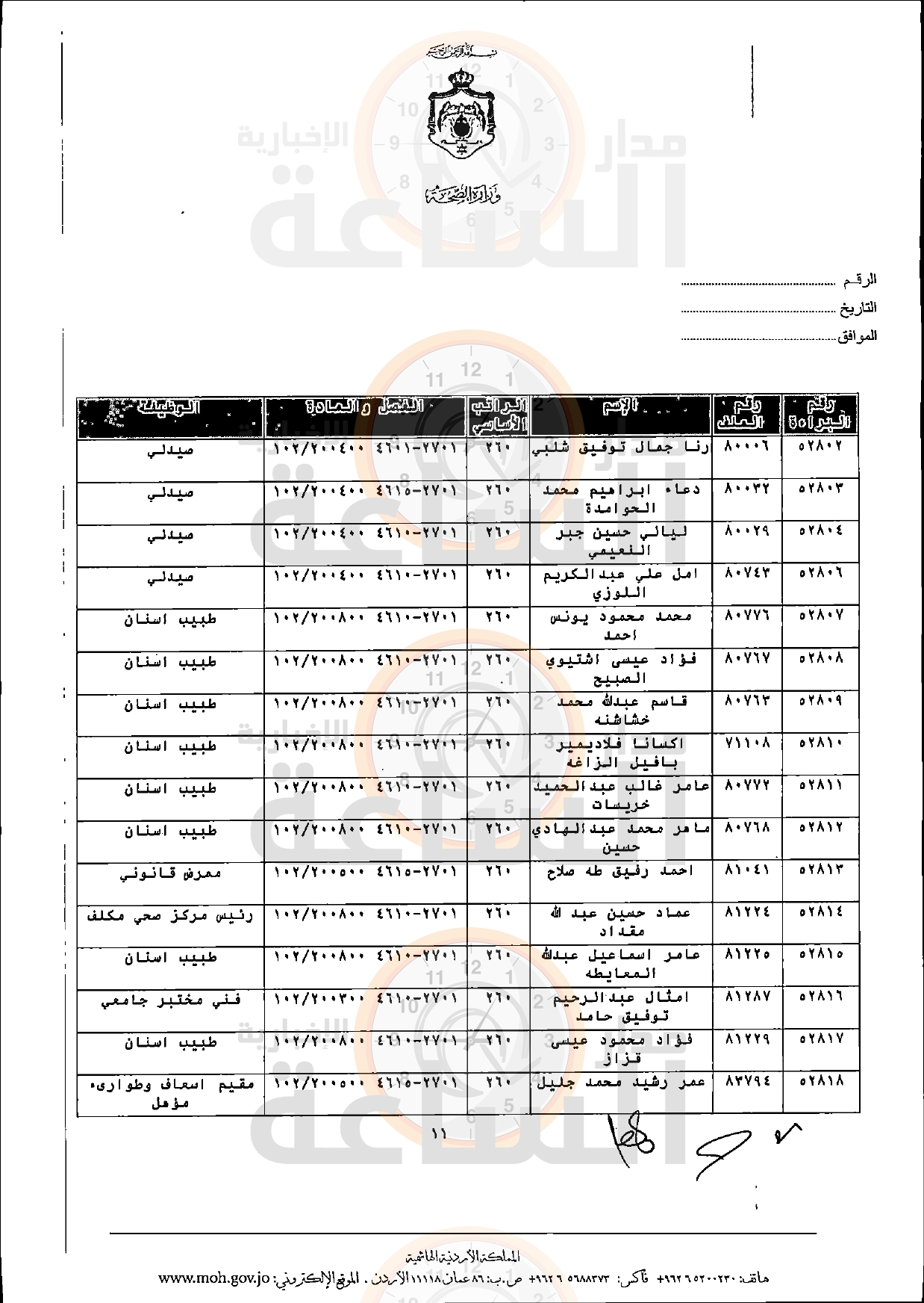 Madar Al-Saa Images 0.09389465162689725