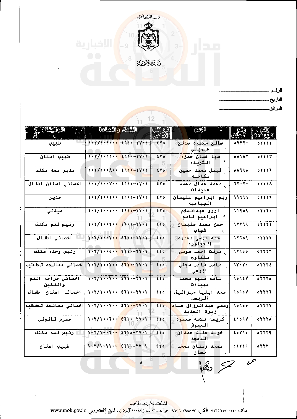 Madar Al-Saa Images 0.28430337276338835