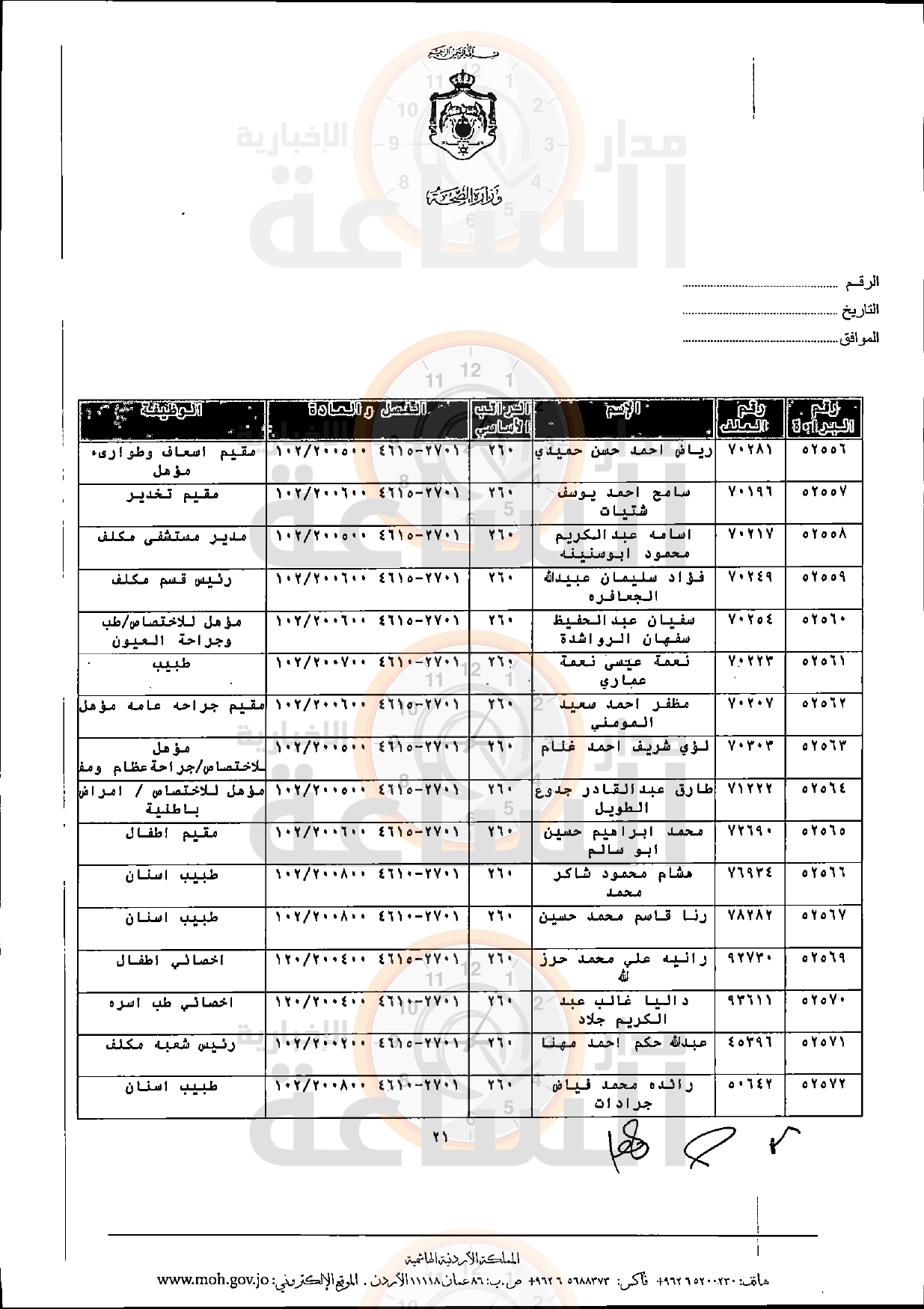 Madar Al-Saa Images 0.8662171120745317