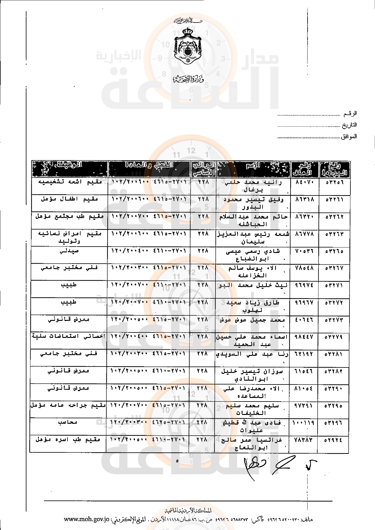 Madar Al-Saa Images 0.119386929026436