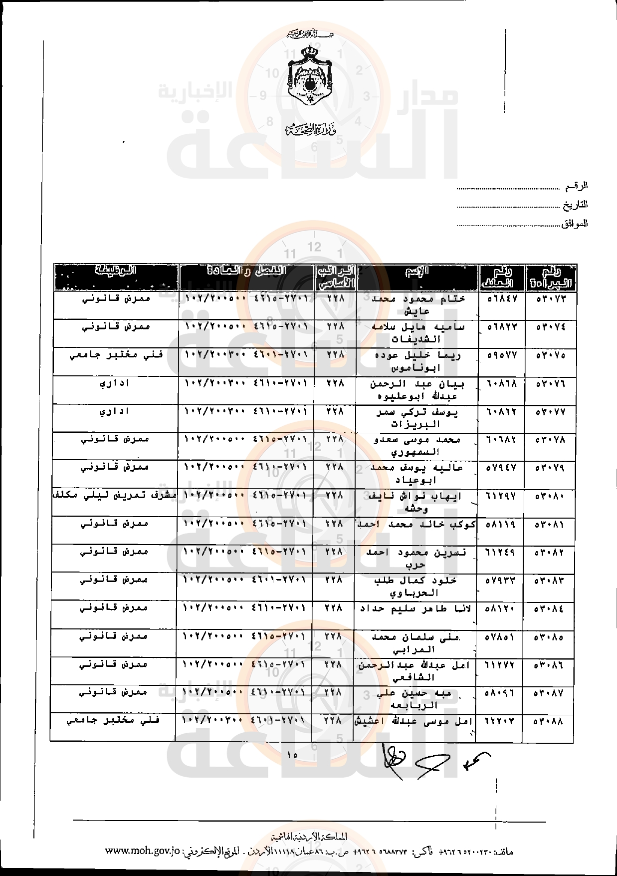 Madar Al-Saa Images 0.9227539761125545