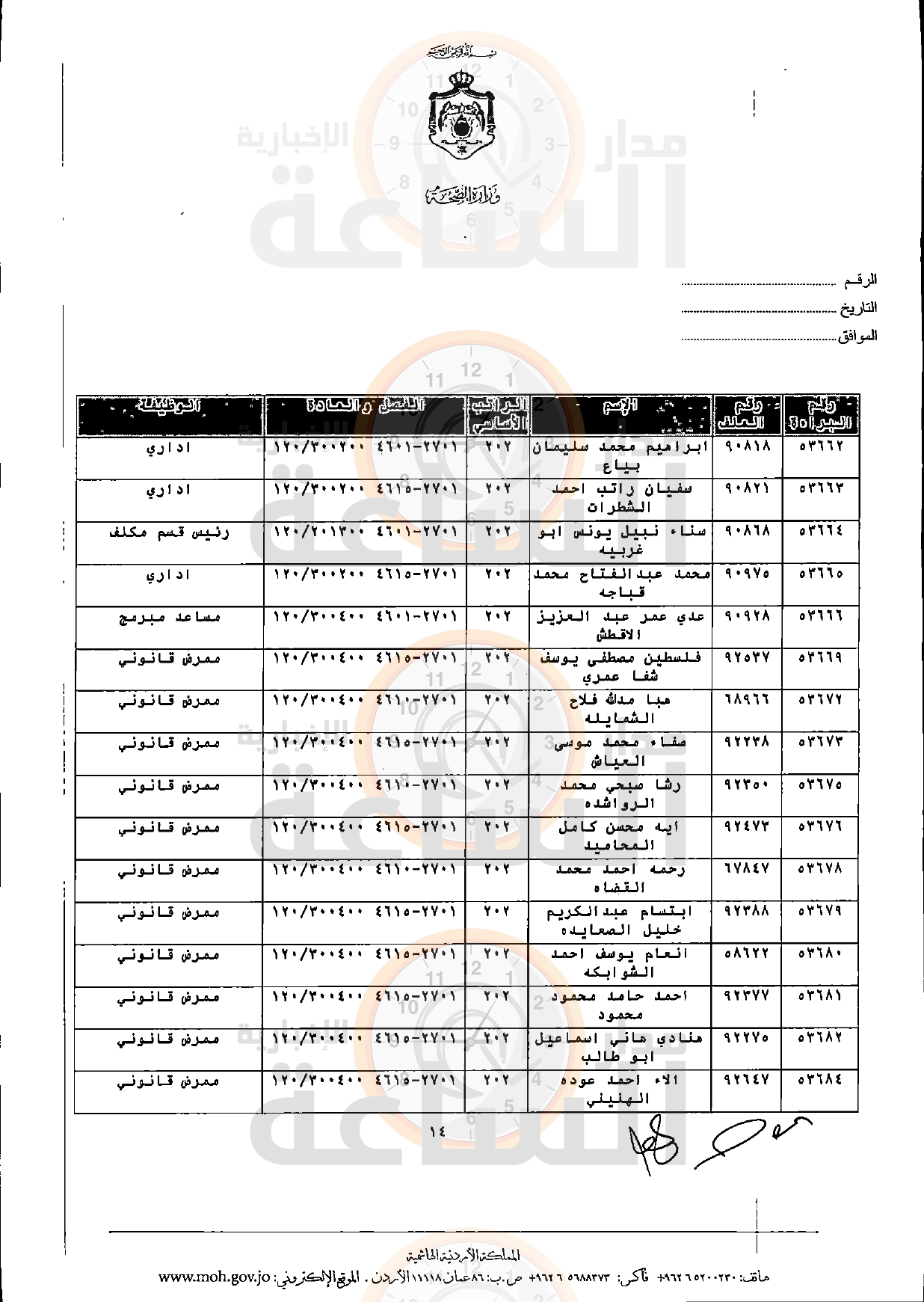 Madar Al-Saa Images 0.5371224360949864