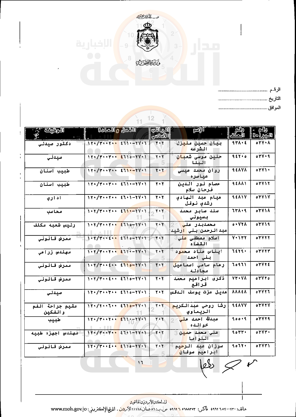 Madar Al-Saa Images 0.6679993245274327