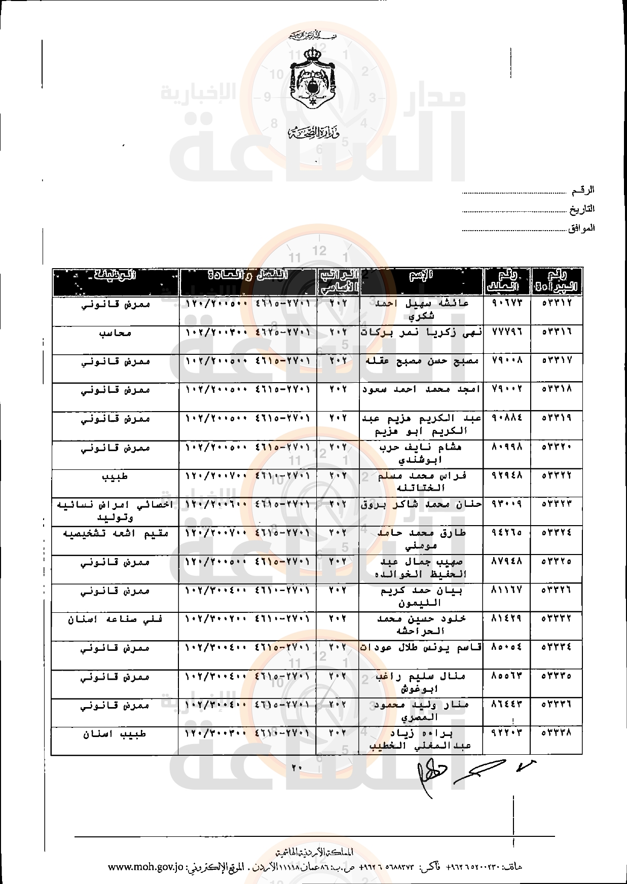 Madar Al-Saa Images 0.03972455149750043