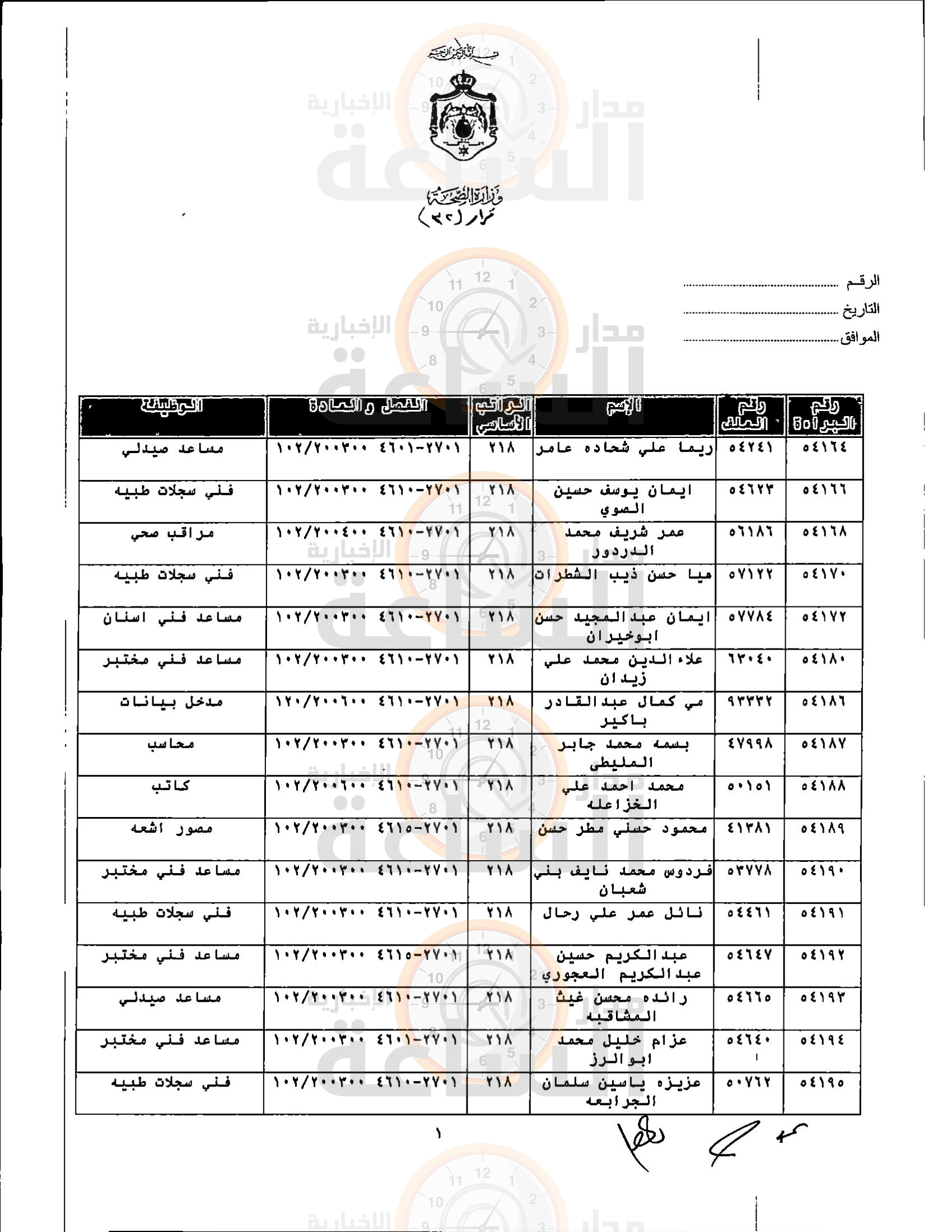 Madar Al-Saa Images 0.6669891691166339