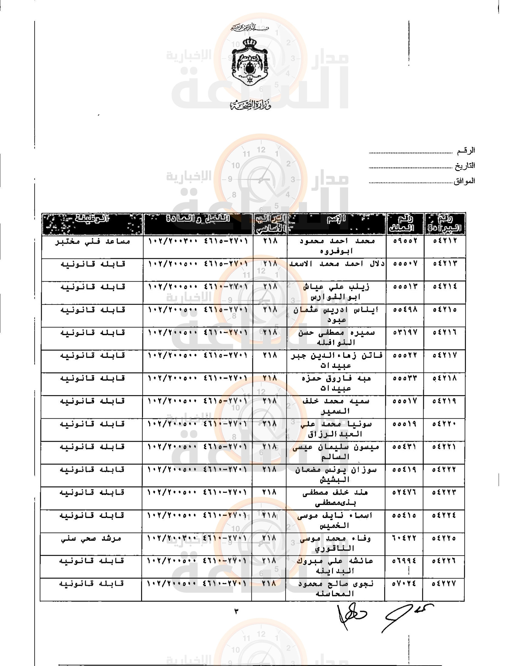Madar Al-Saa Images 0.5826062690121854