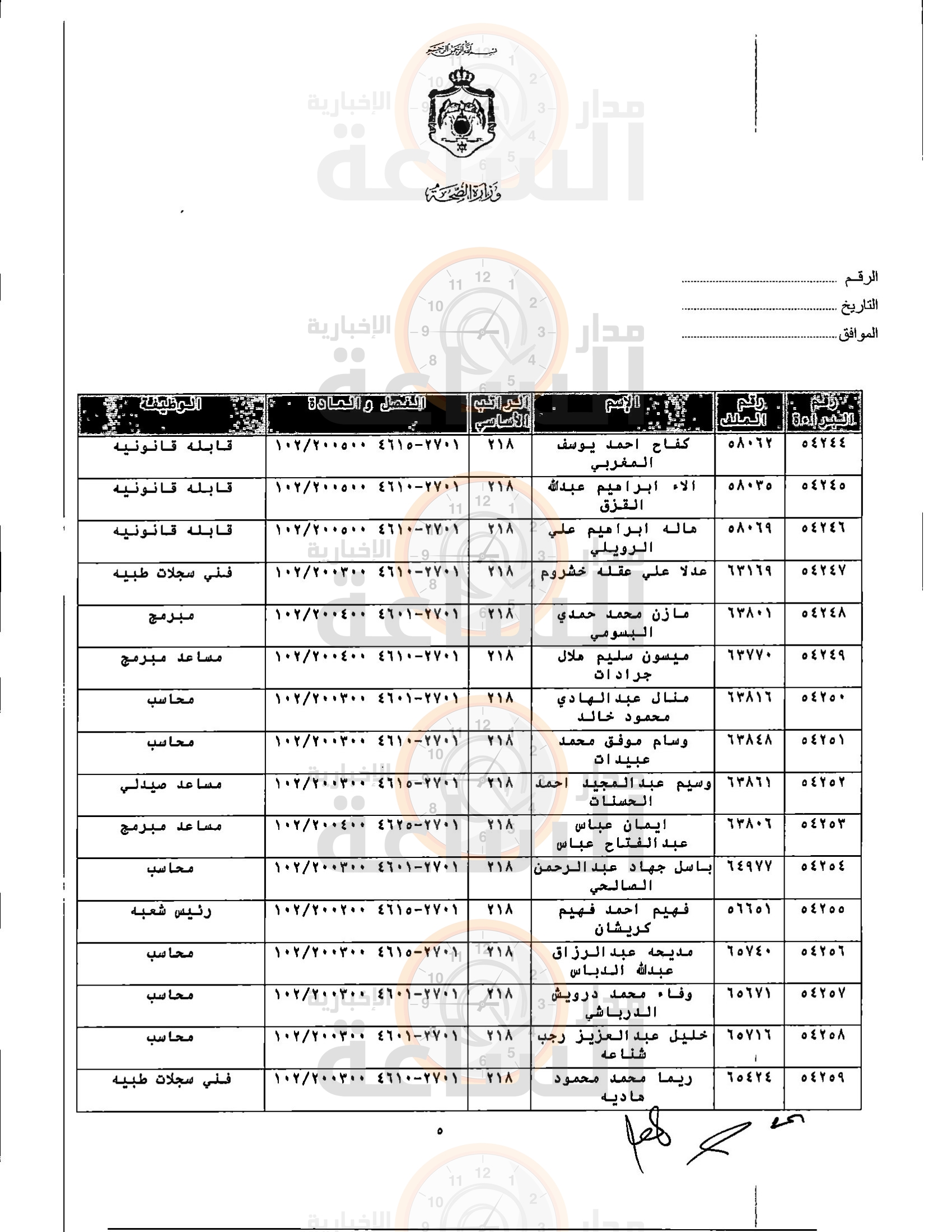 Madar Al-Saa Images 0.41689719001039505