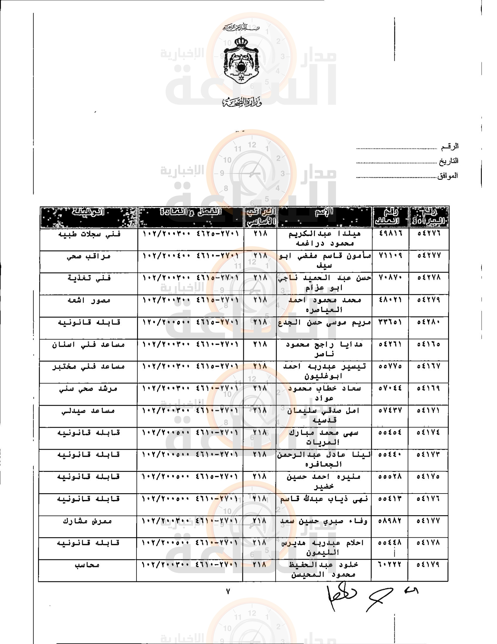 Madar Al-Saa Images 0.12013233343681695