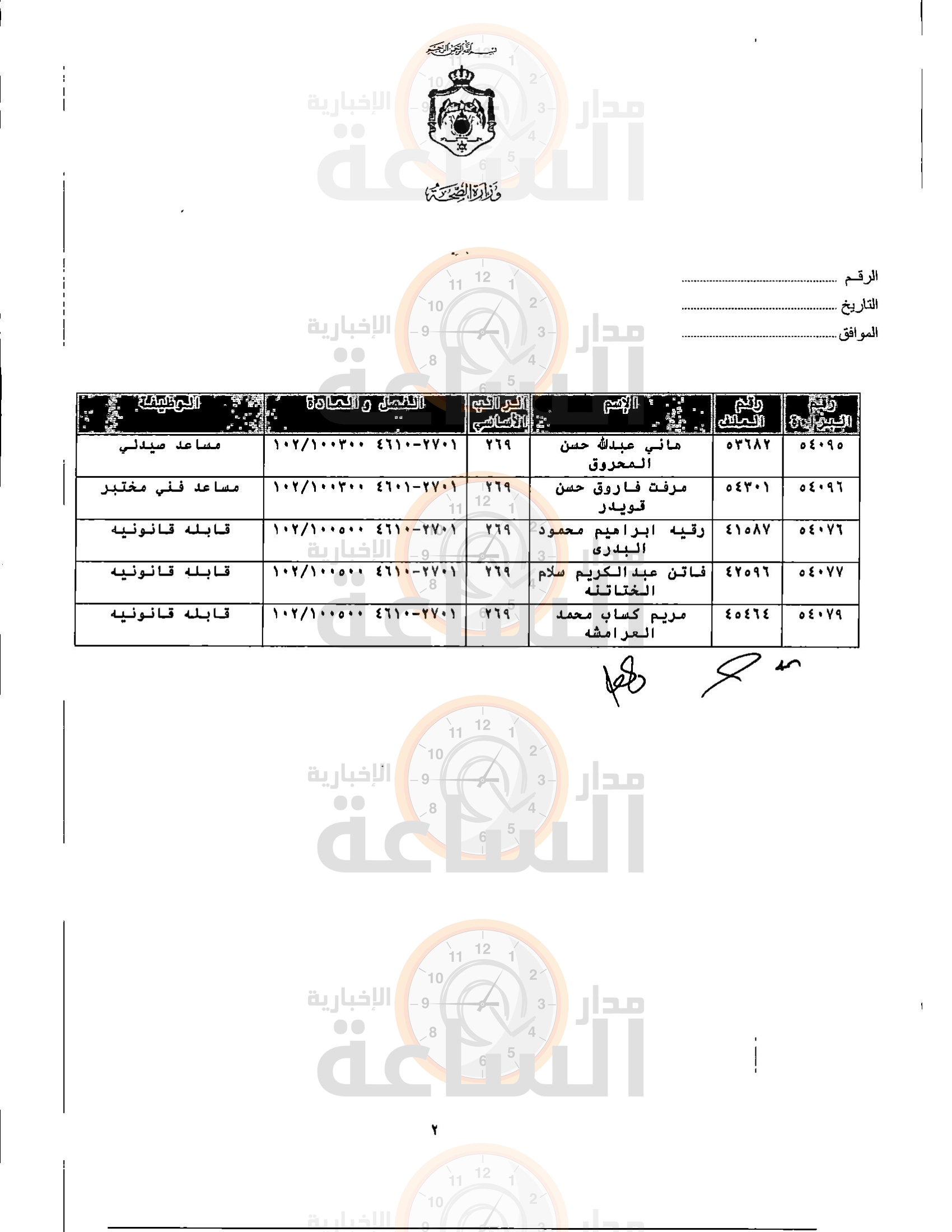 Madar Al-Saa Images 0.324683049461296