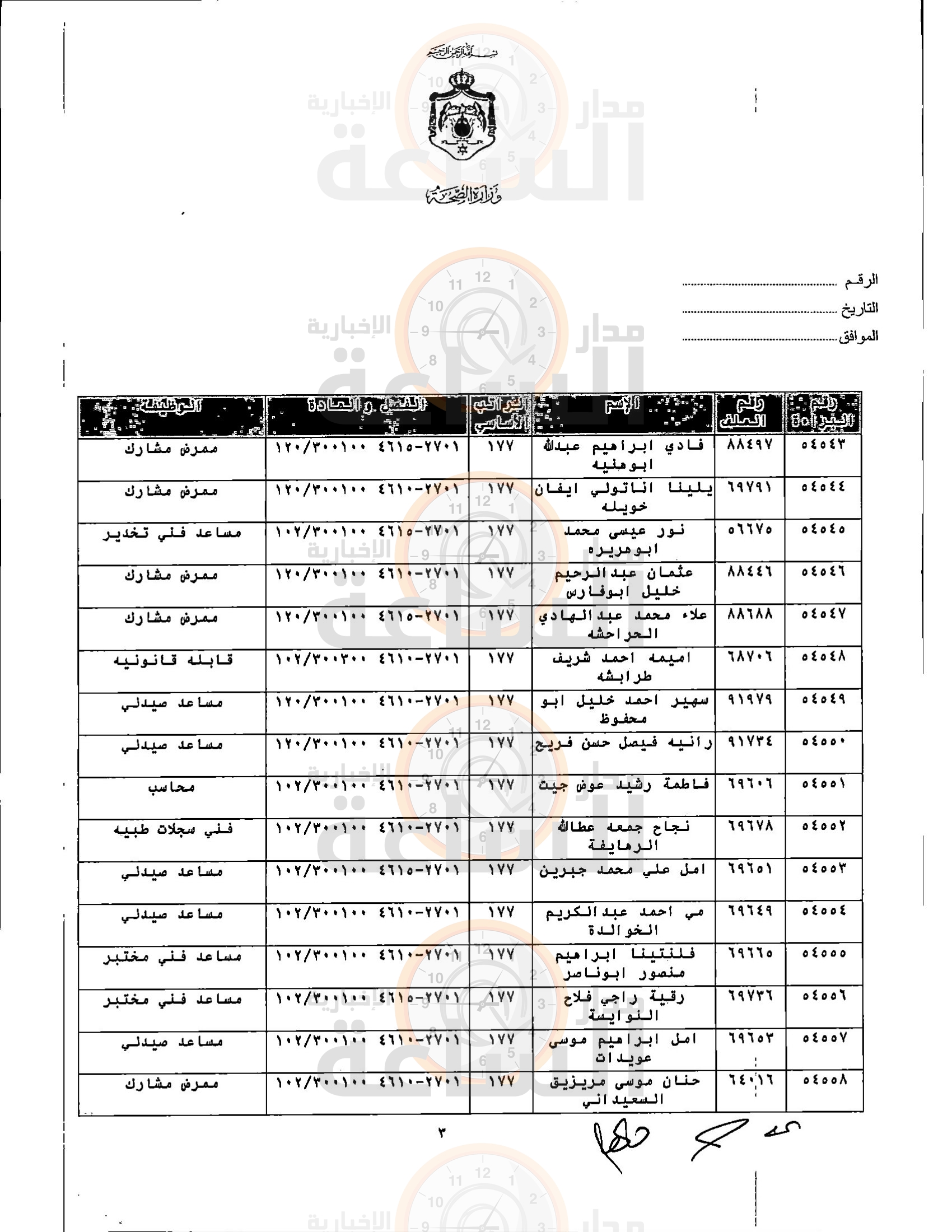 Madar Al-Saa Images 0.9207205743831701