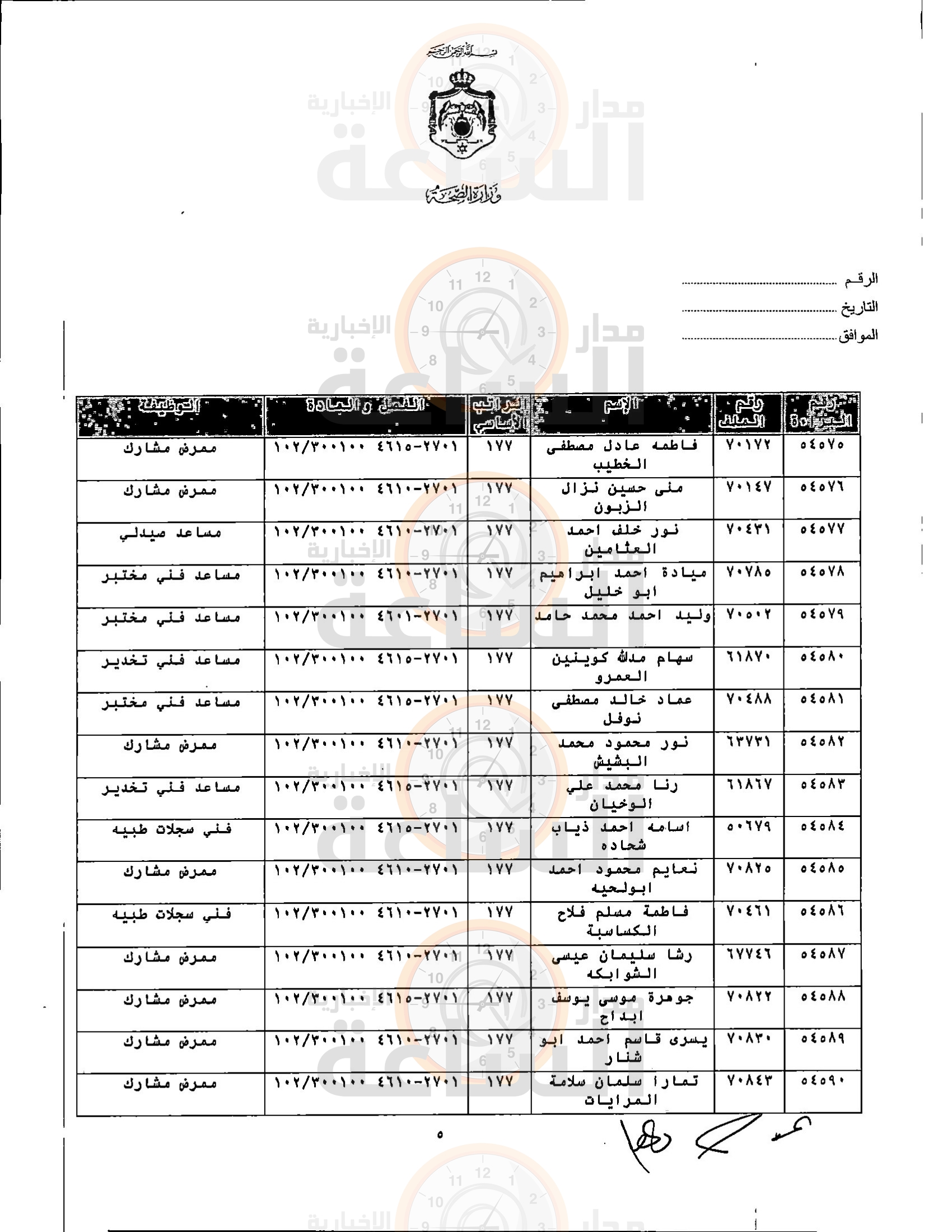 Madar Al-Saa Images 0.3314912515930153
