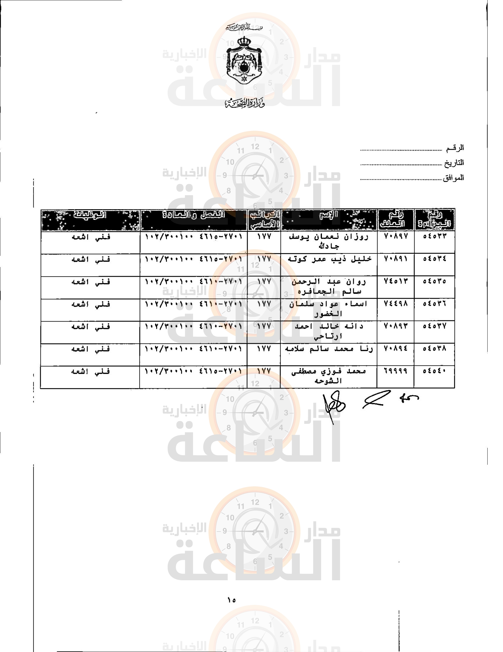 Madar Al-Saa Images 0.6672540754540488