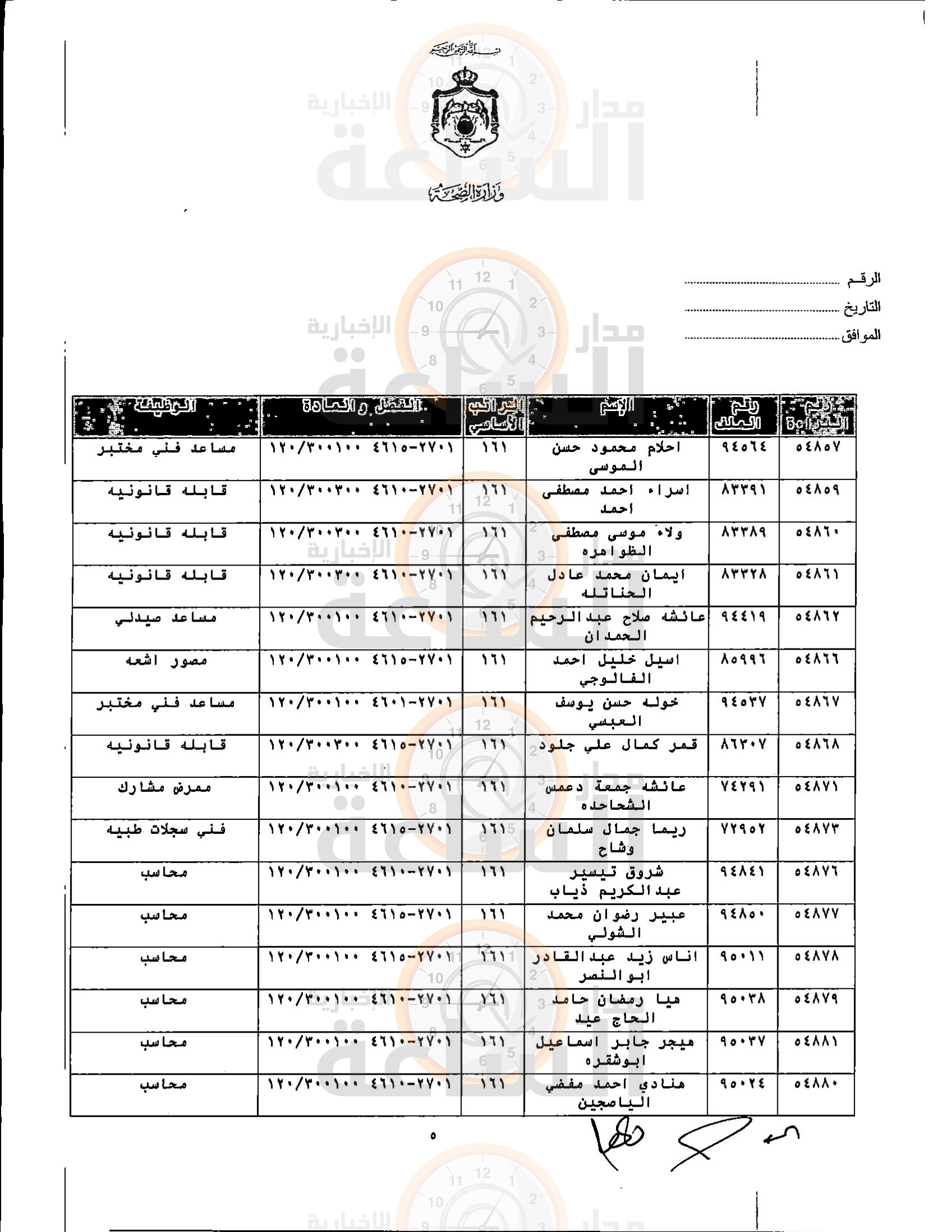 Madar Al-Saa Images 0.34122634050978307
